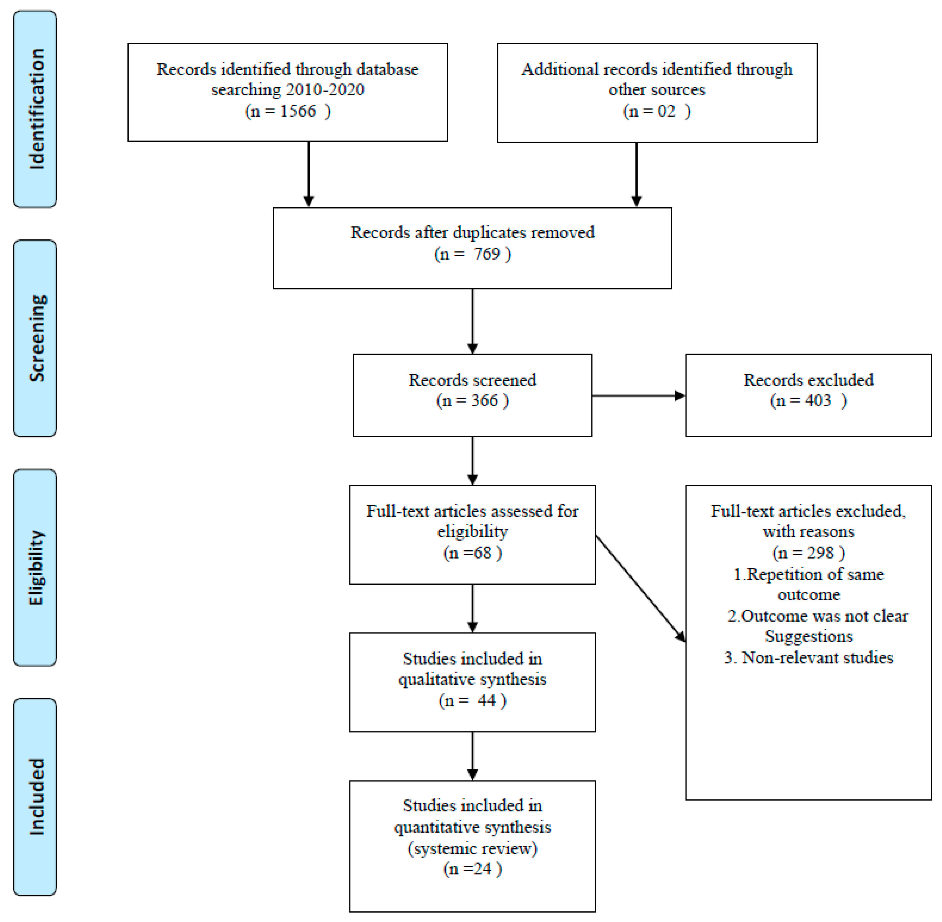Diagnostics 15 00039 g001 Diagnostics 15 00039 g001