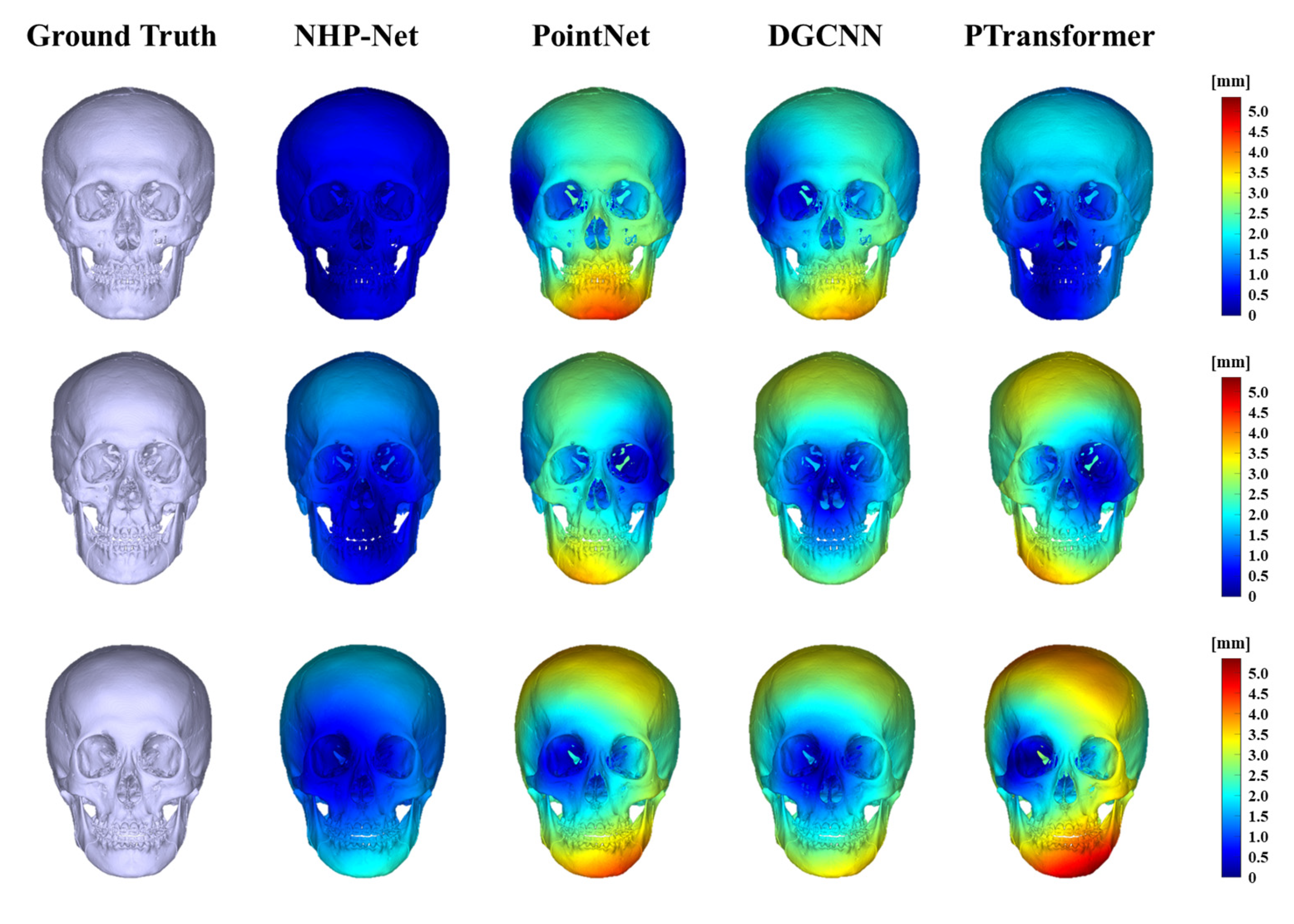 Diagnostics 15 00042 g005