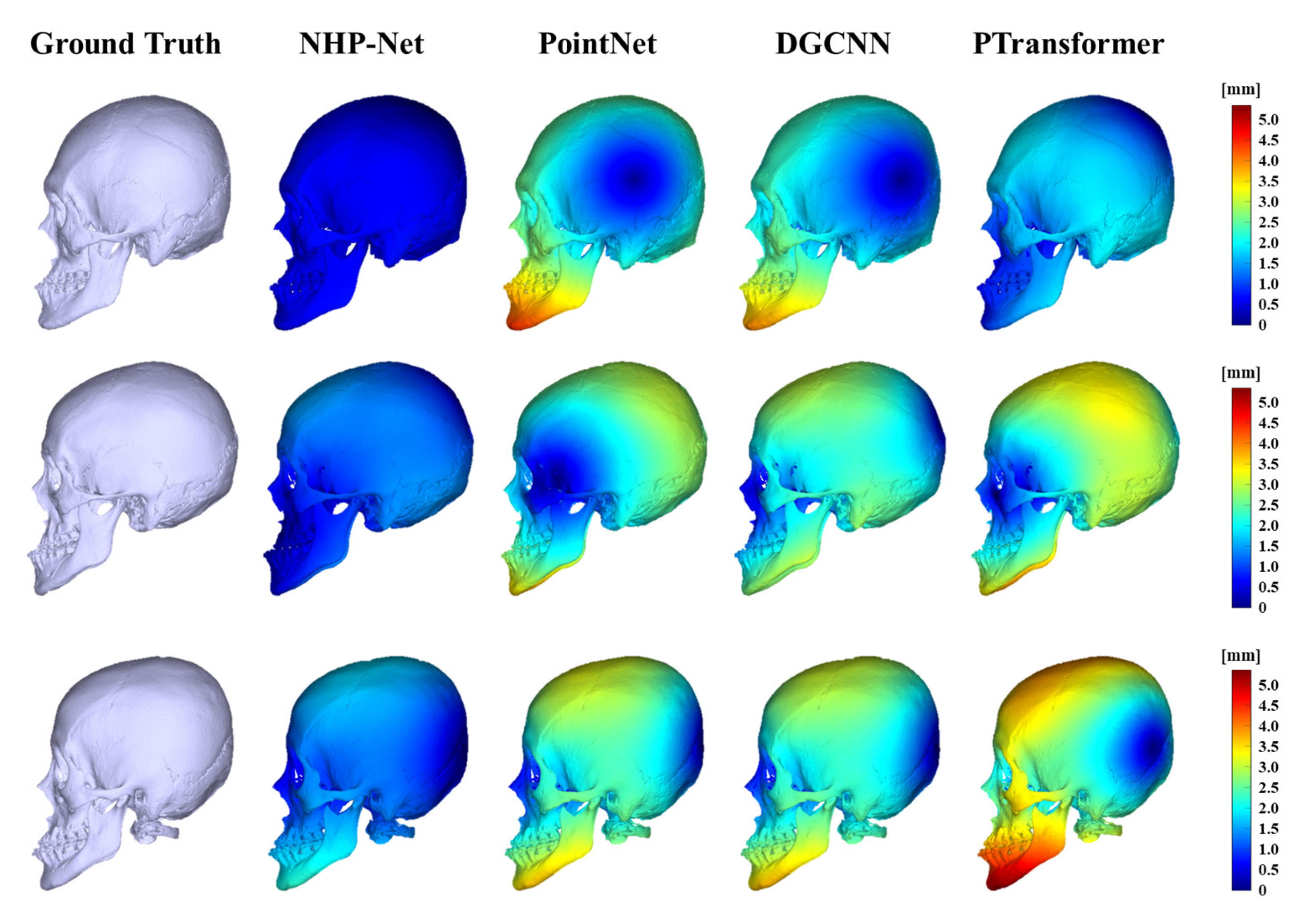 Diagnostics 15 00042 g006