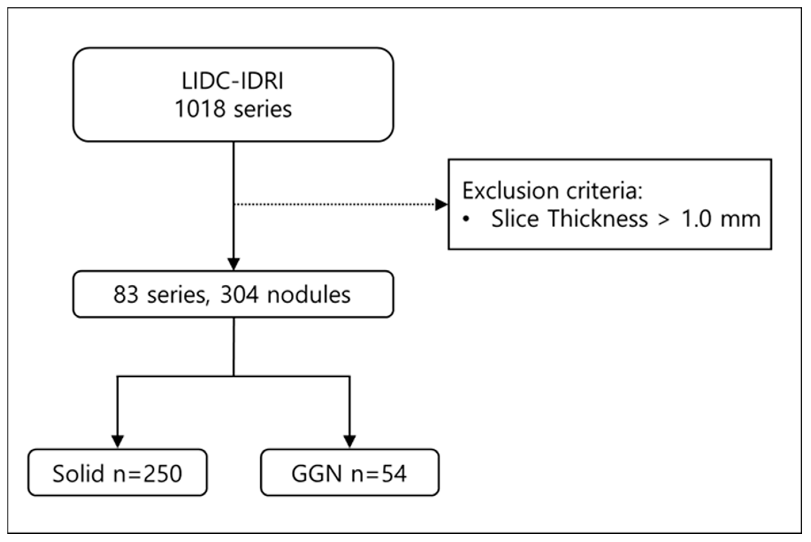 Diagnostics 15 00050 g001