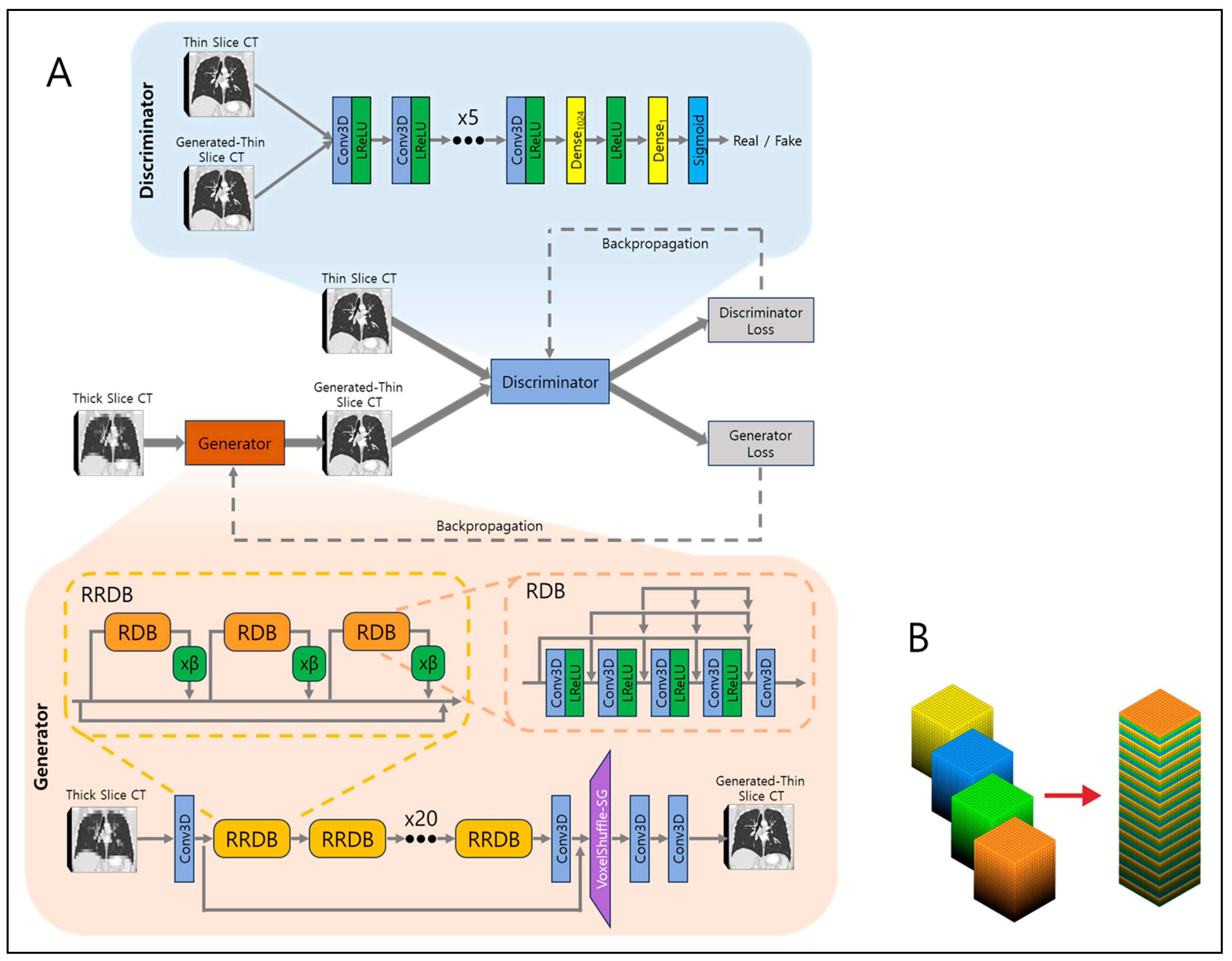 Diagnostics 15 00050 g002