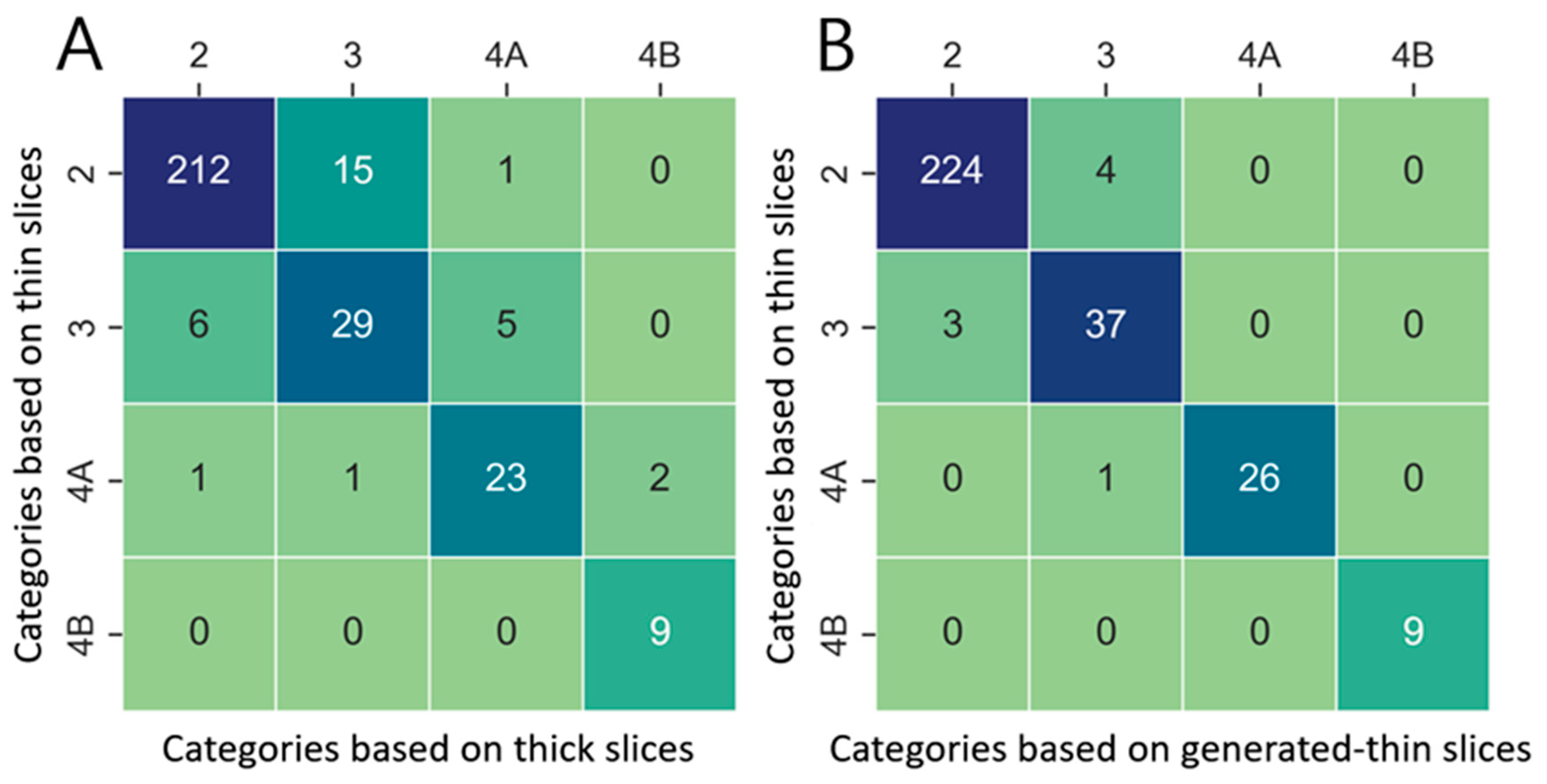 Diagnostics 15 00050 g009