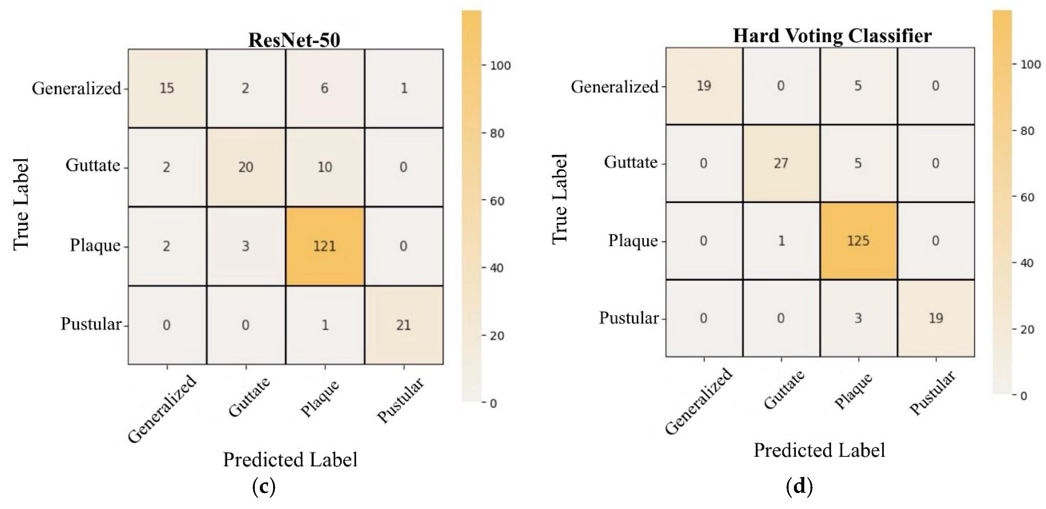 Diagnostics 15 00055 g009b