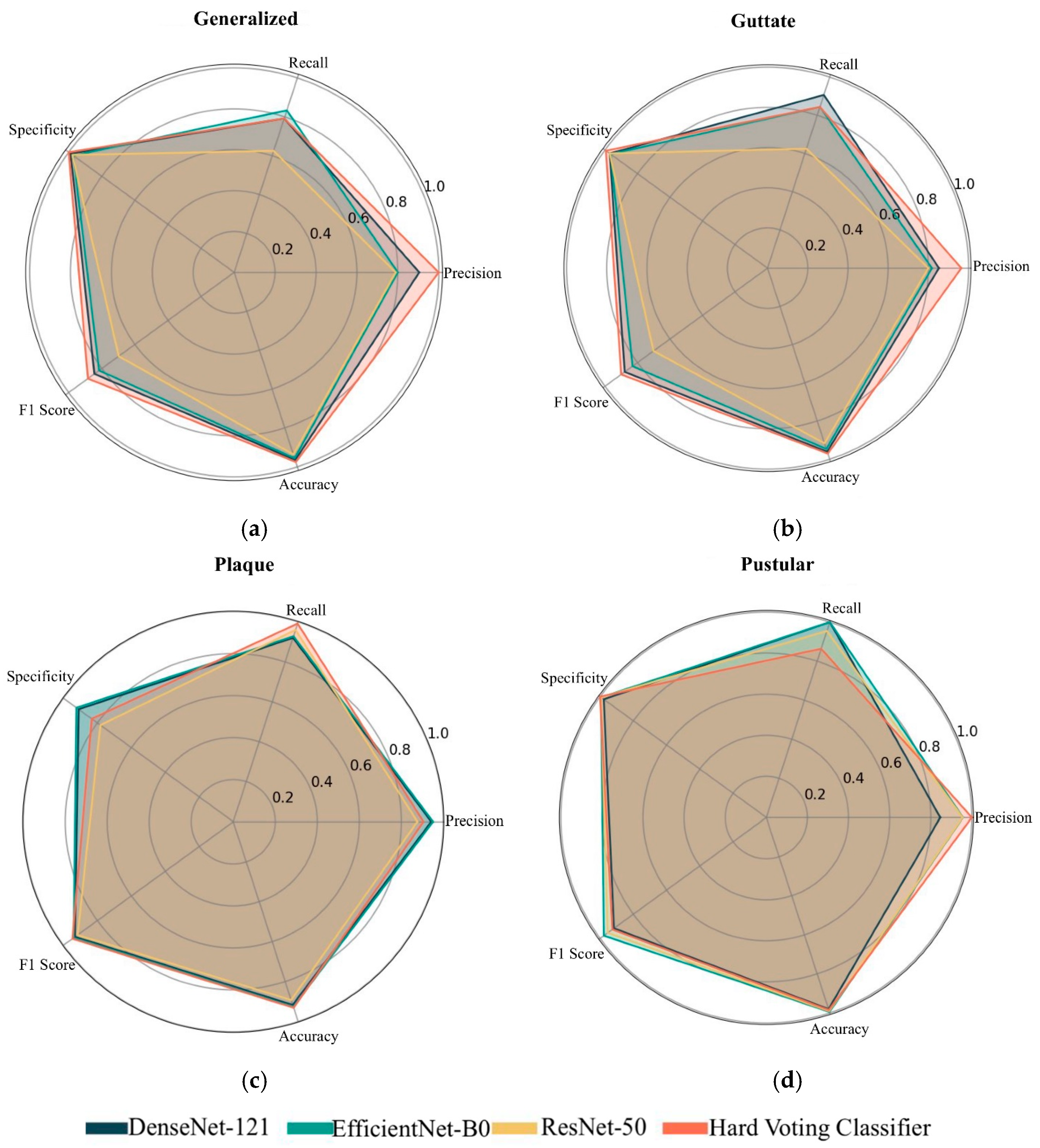 Diagnostics 15 00055 g011