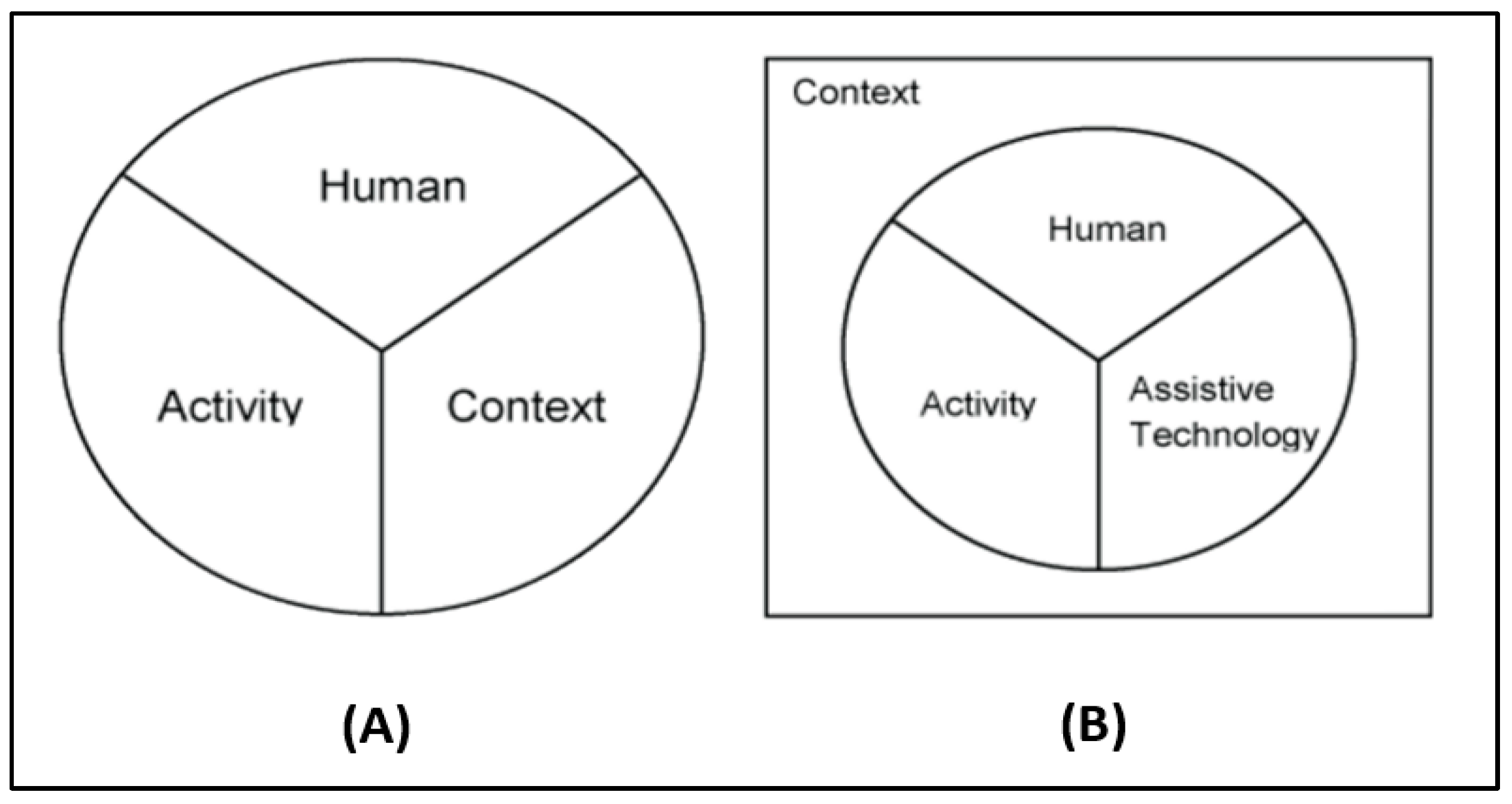 Diagnostics 15 00060 g001