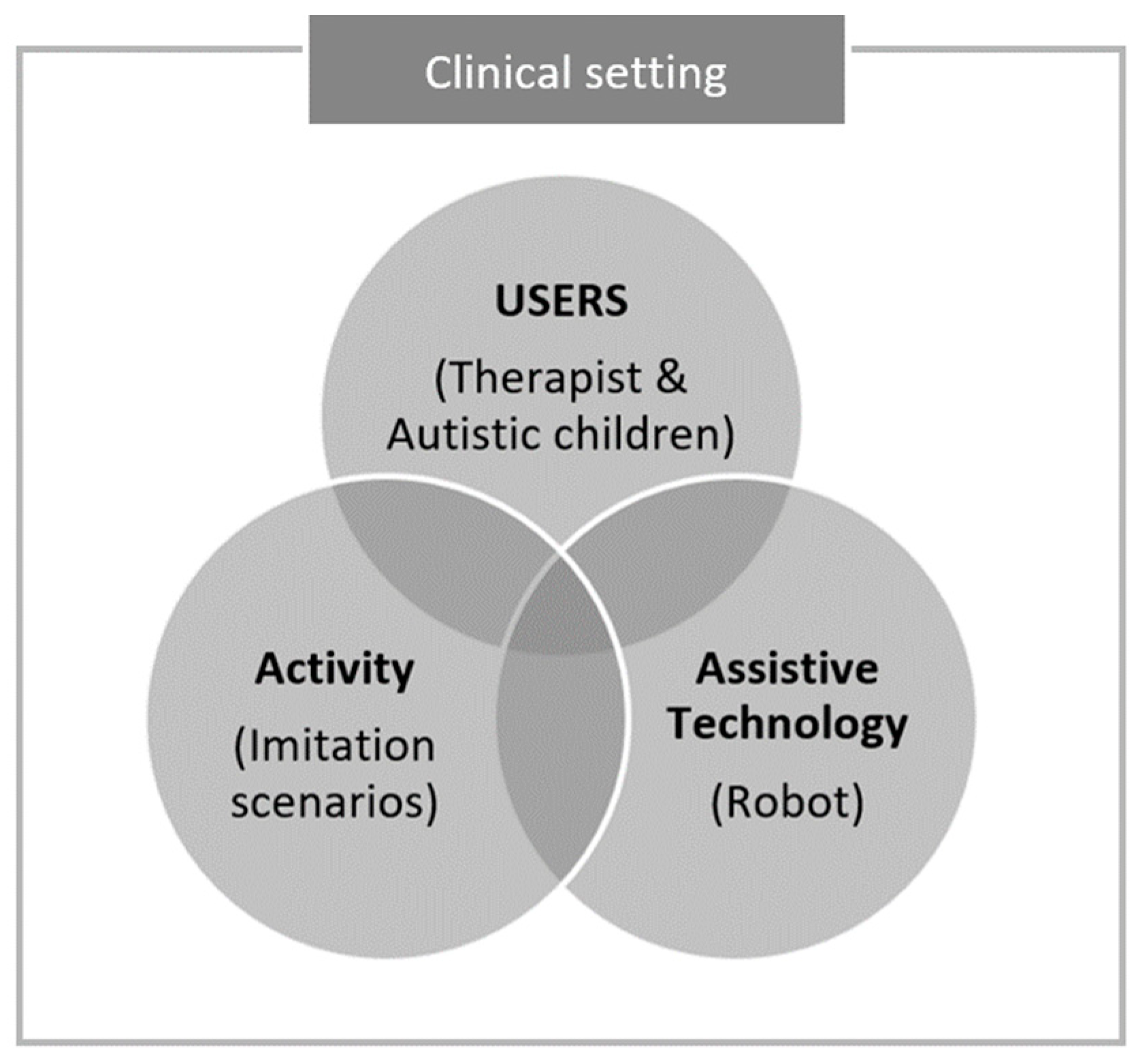 Diagnostics 15 00060 g002