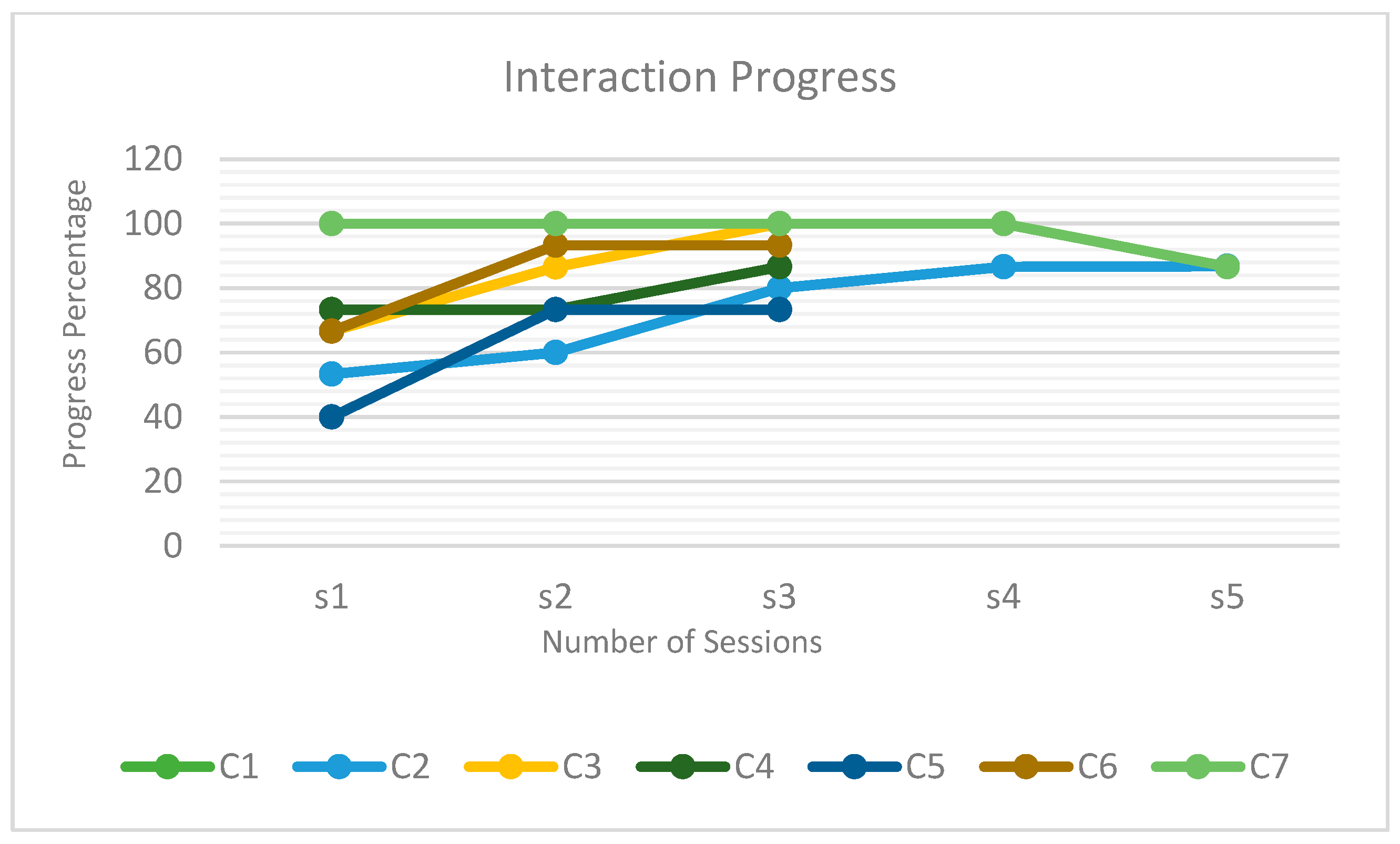 Diagnostics 15 00060 g010
