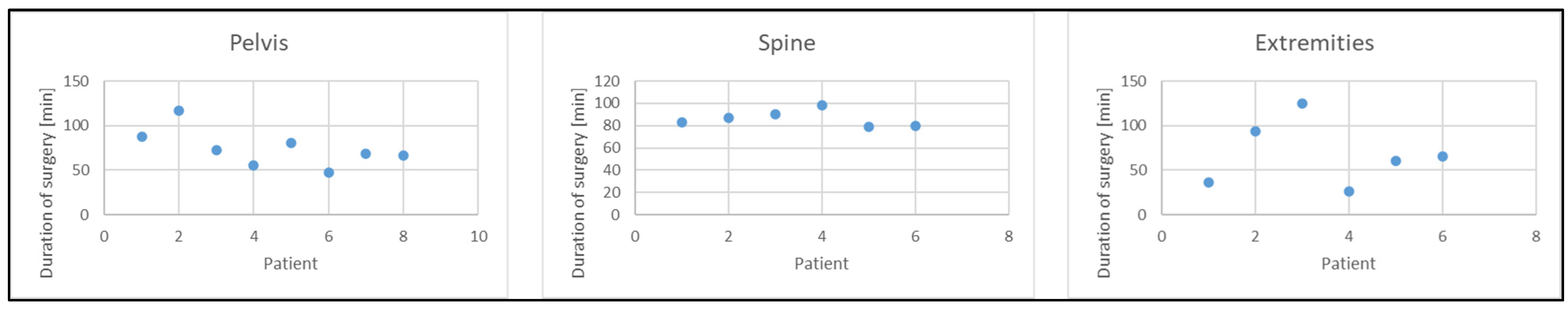 Diagnostics 15 00063 g007