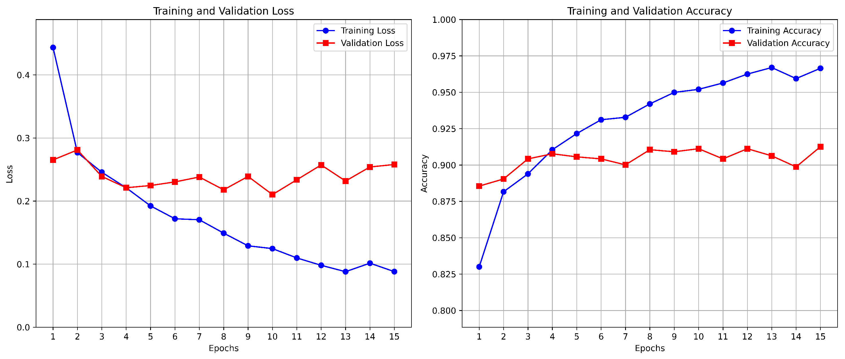 Diagnostics 15 00064 g008
