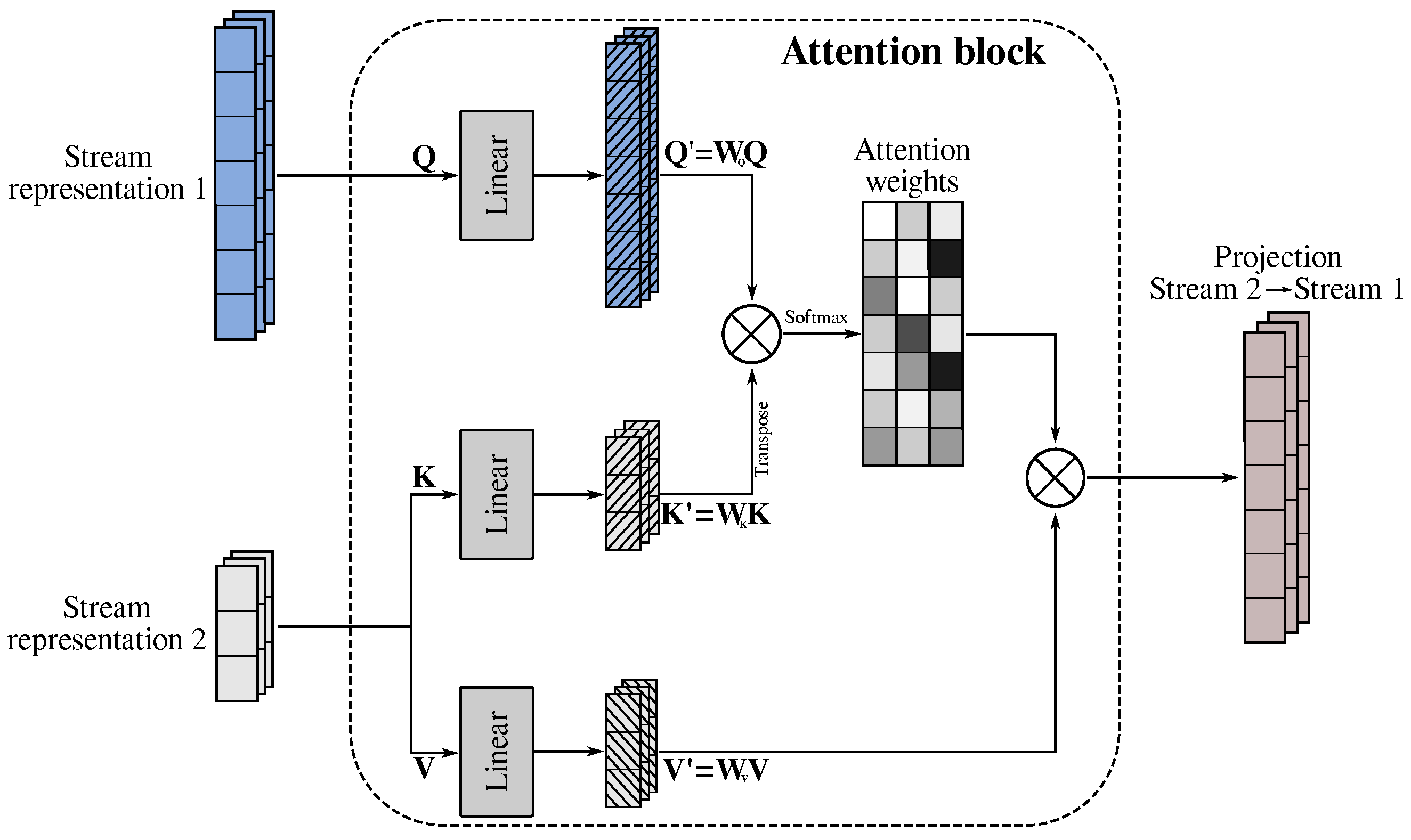 Diagnostics 15 00073 g002