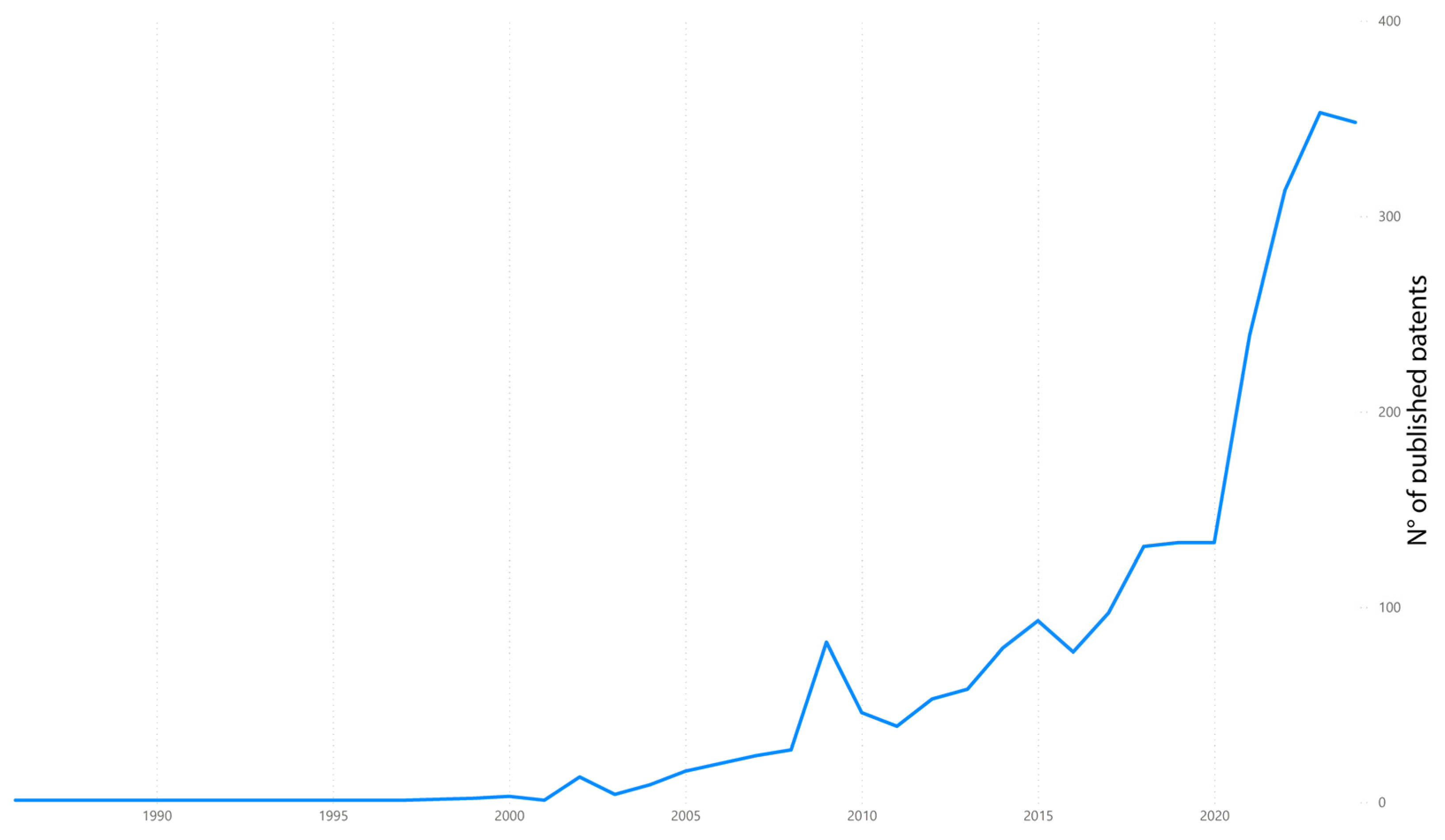 Diagnostics 15 00078 g004
