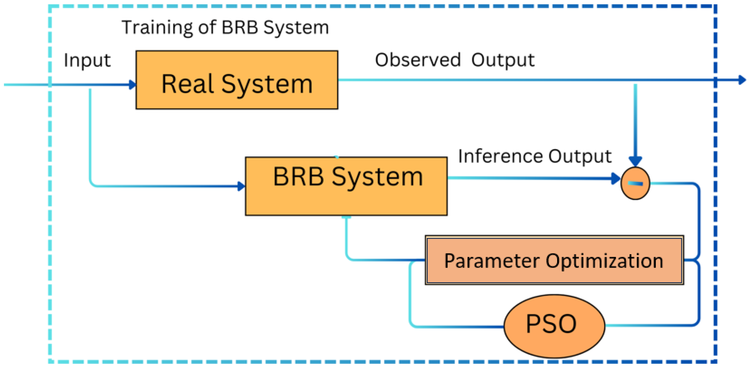 Diagnostics 15 00080 g004
