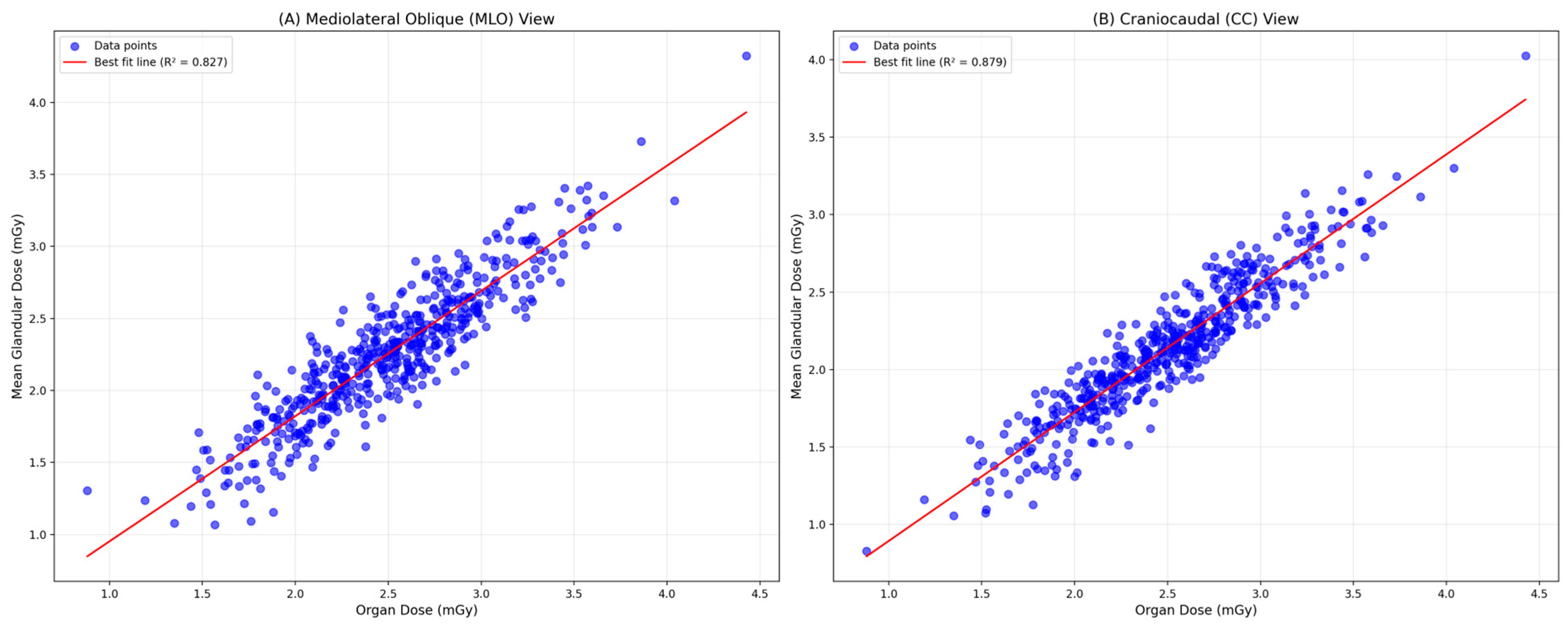 Diagnostics 15 00081 g001