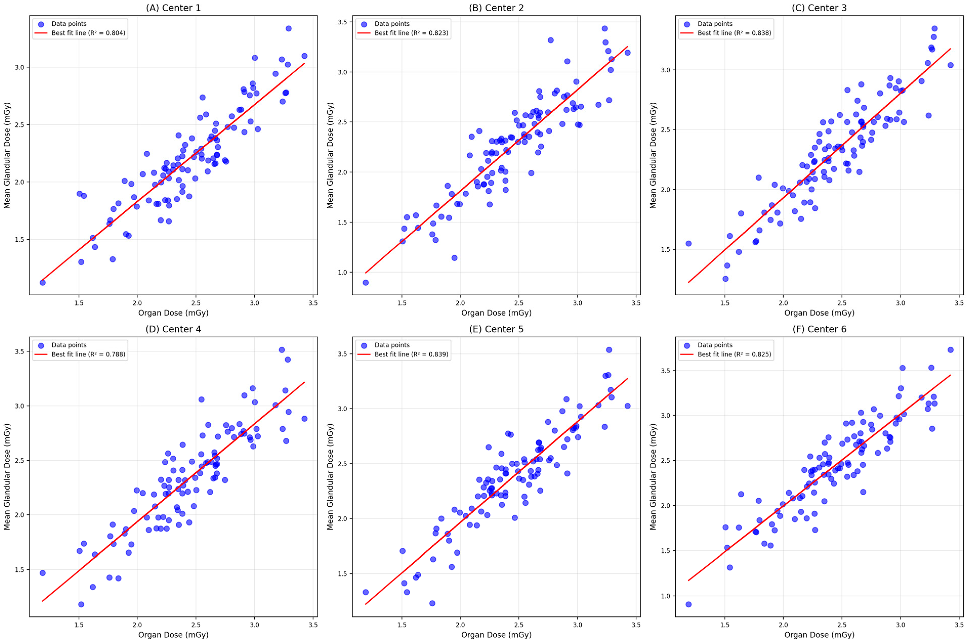 Diagnostics 15 00081 g002