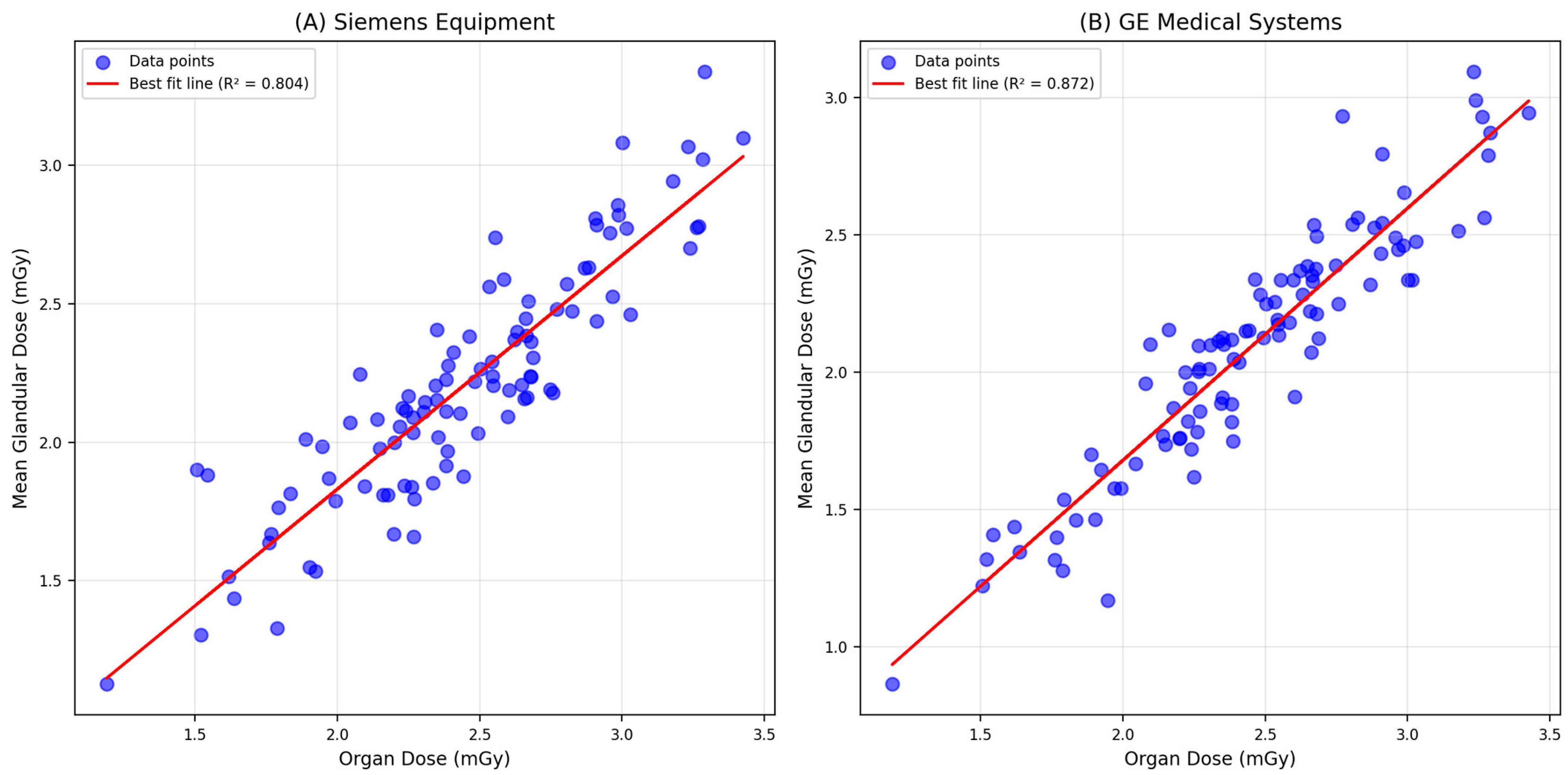 Diagnostics 15 00081 g003