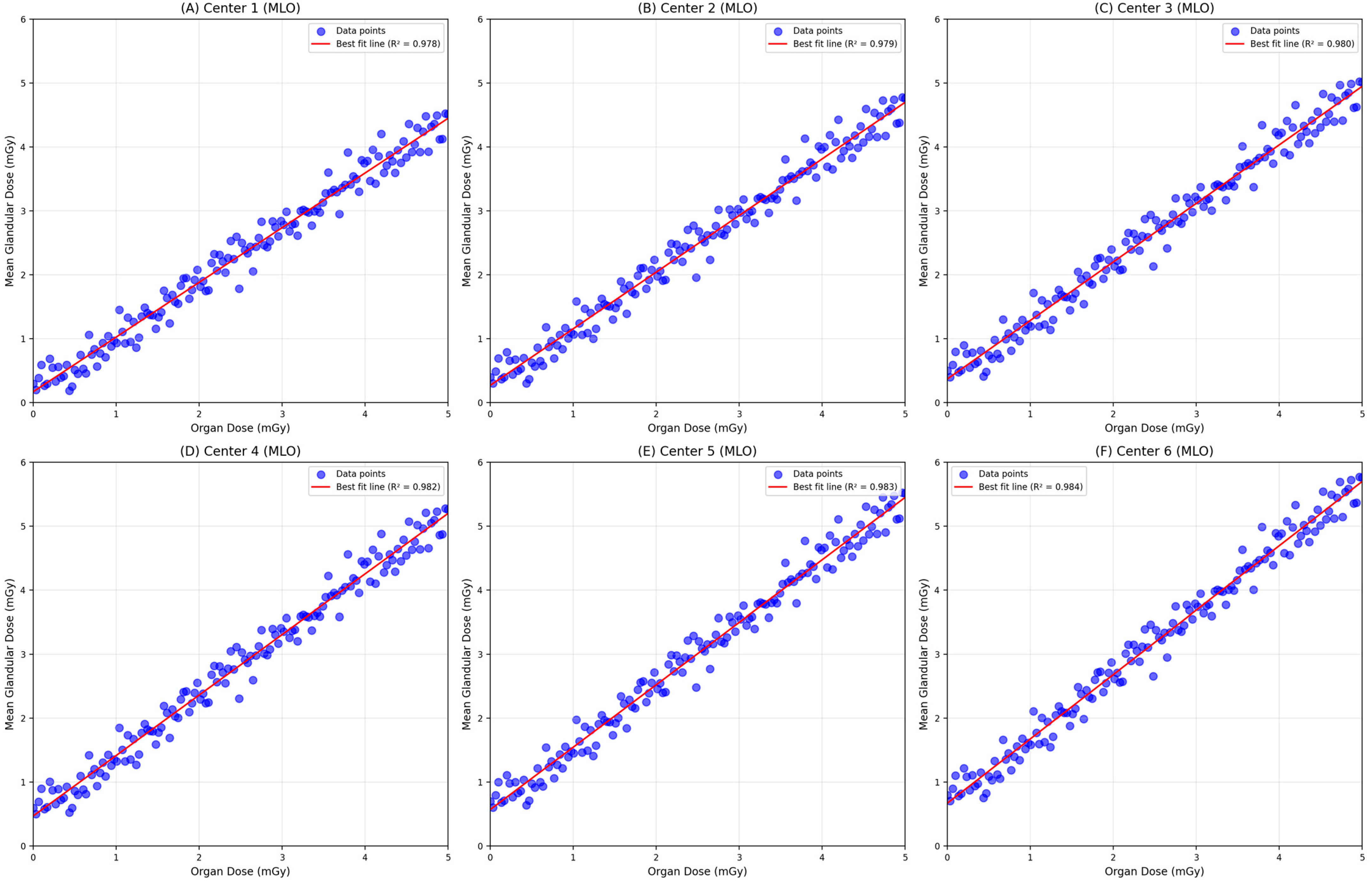 Diagnostics 15 00081 g004