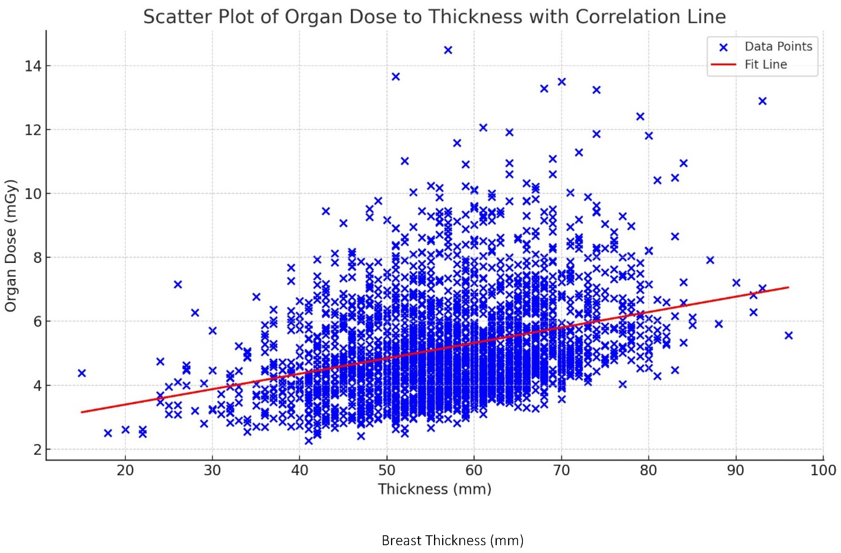 Diagnostics 15 00083 g001