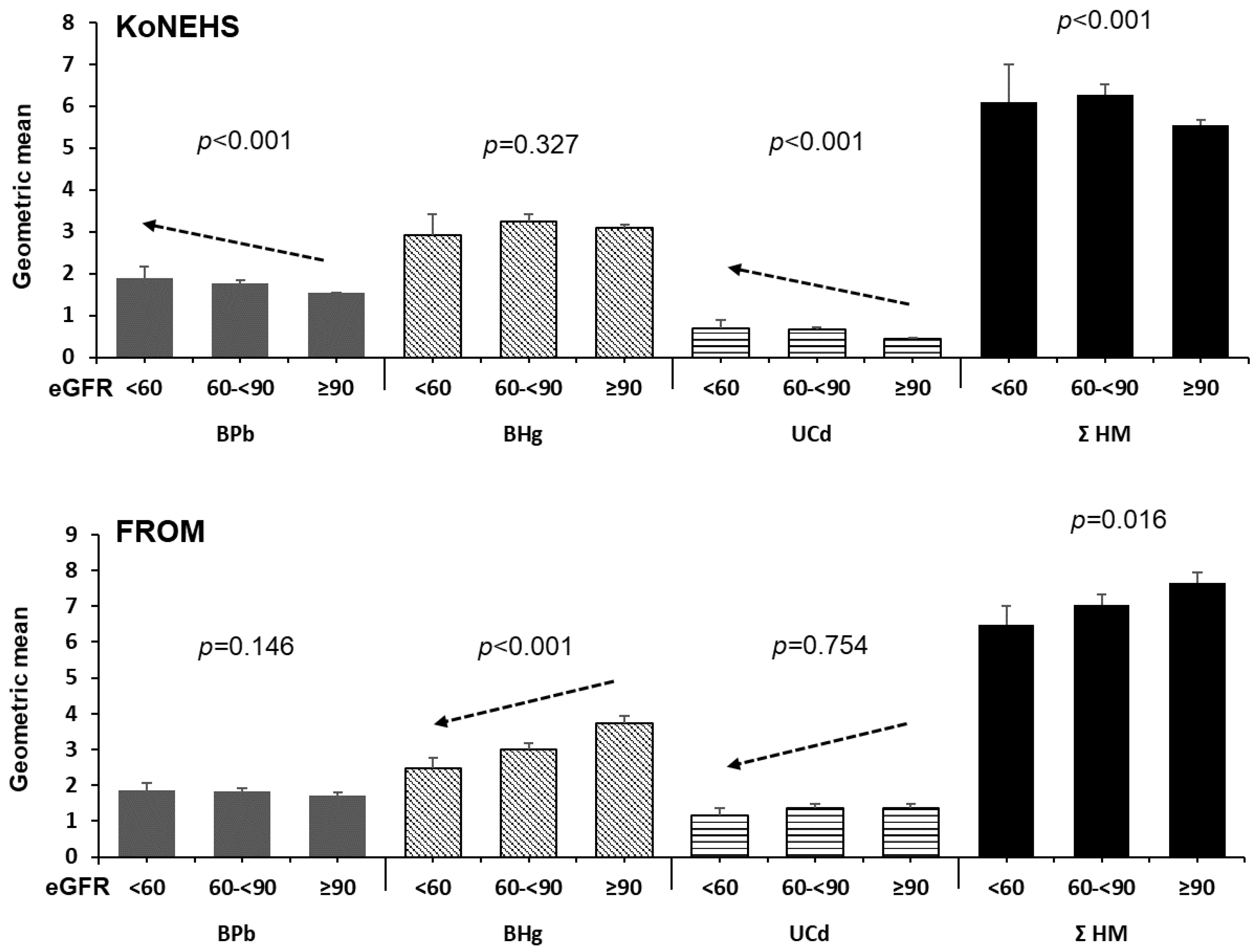 Diagnostics 15 00086 g001 Diagnostics 15 00086 g001