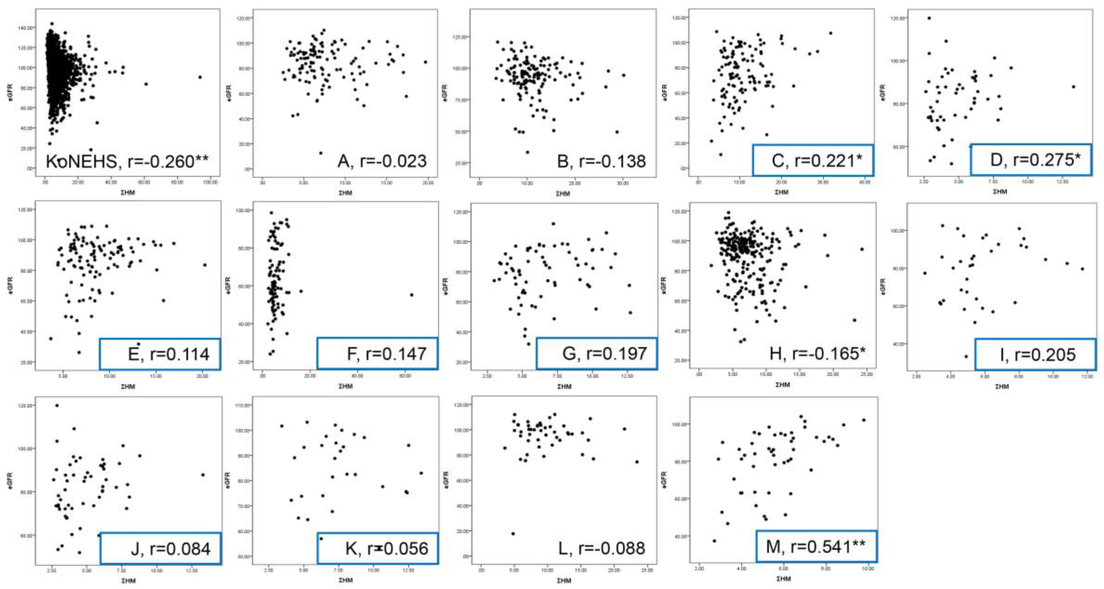 Diagnostics 15 00086 g002 Diagnostics 15 00086 g002