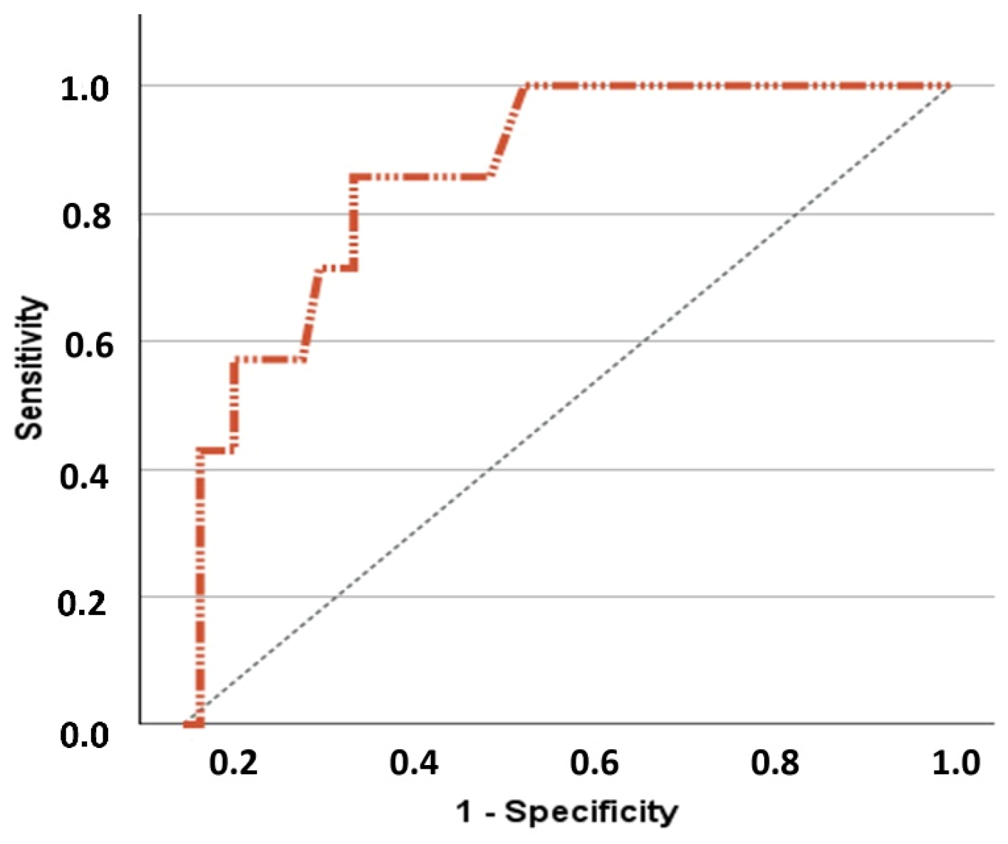 Diagnostics 15 00087 g001
