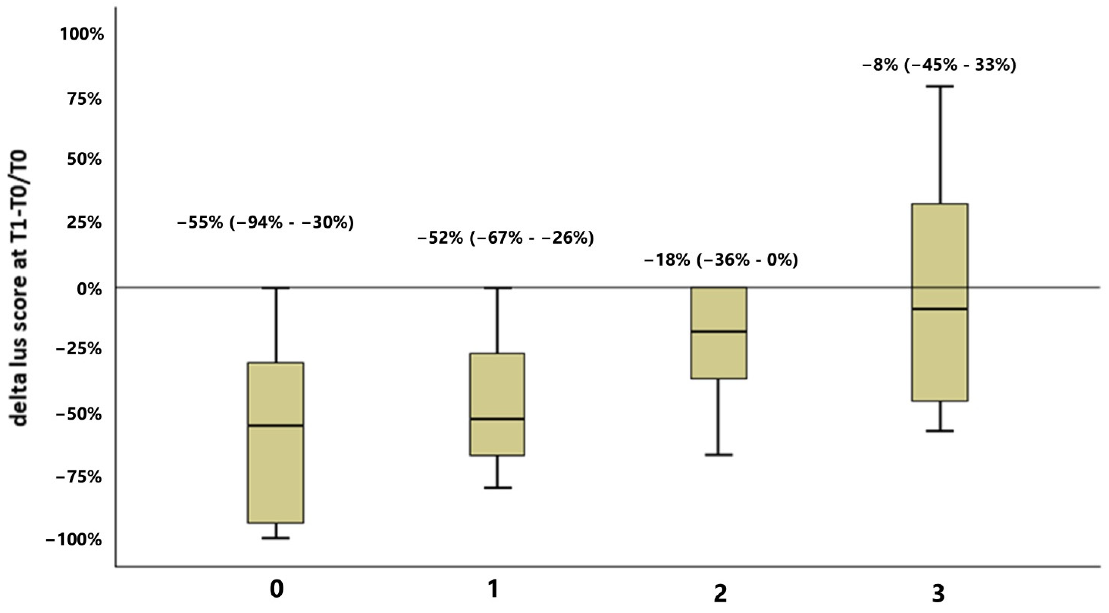 Diagnostics 15 00087 g002