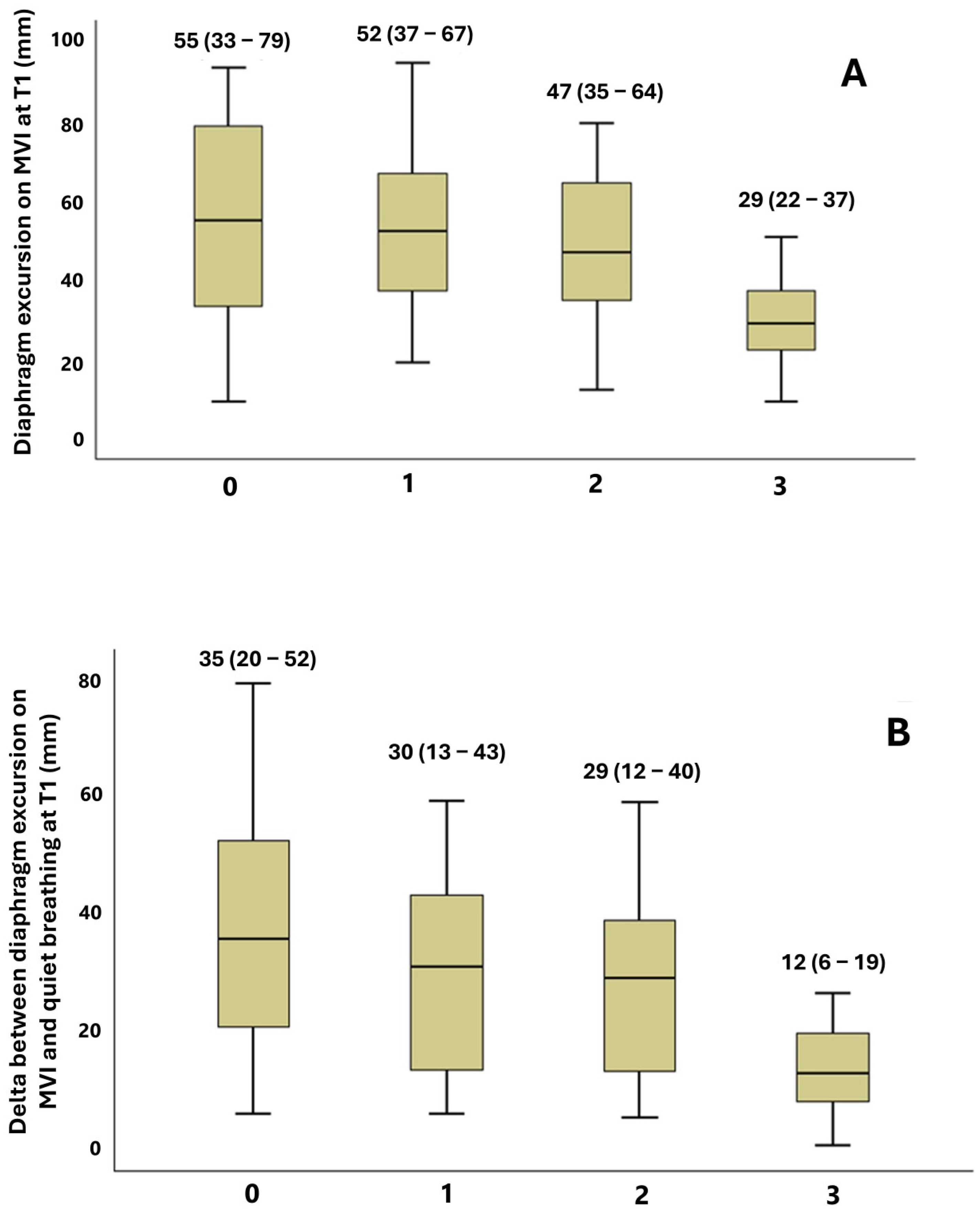 Diagnostics 15 00087 g003