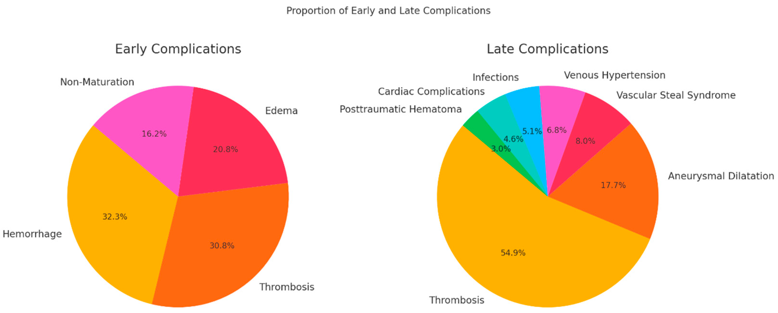 Diagnostics 15 00088 g001 Diagnostics 15 00088 g001