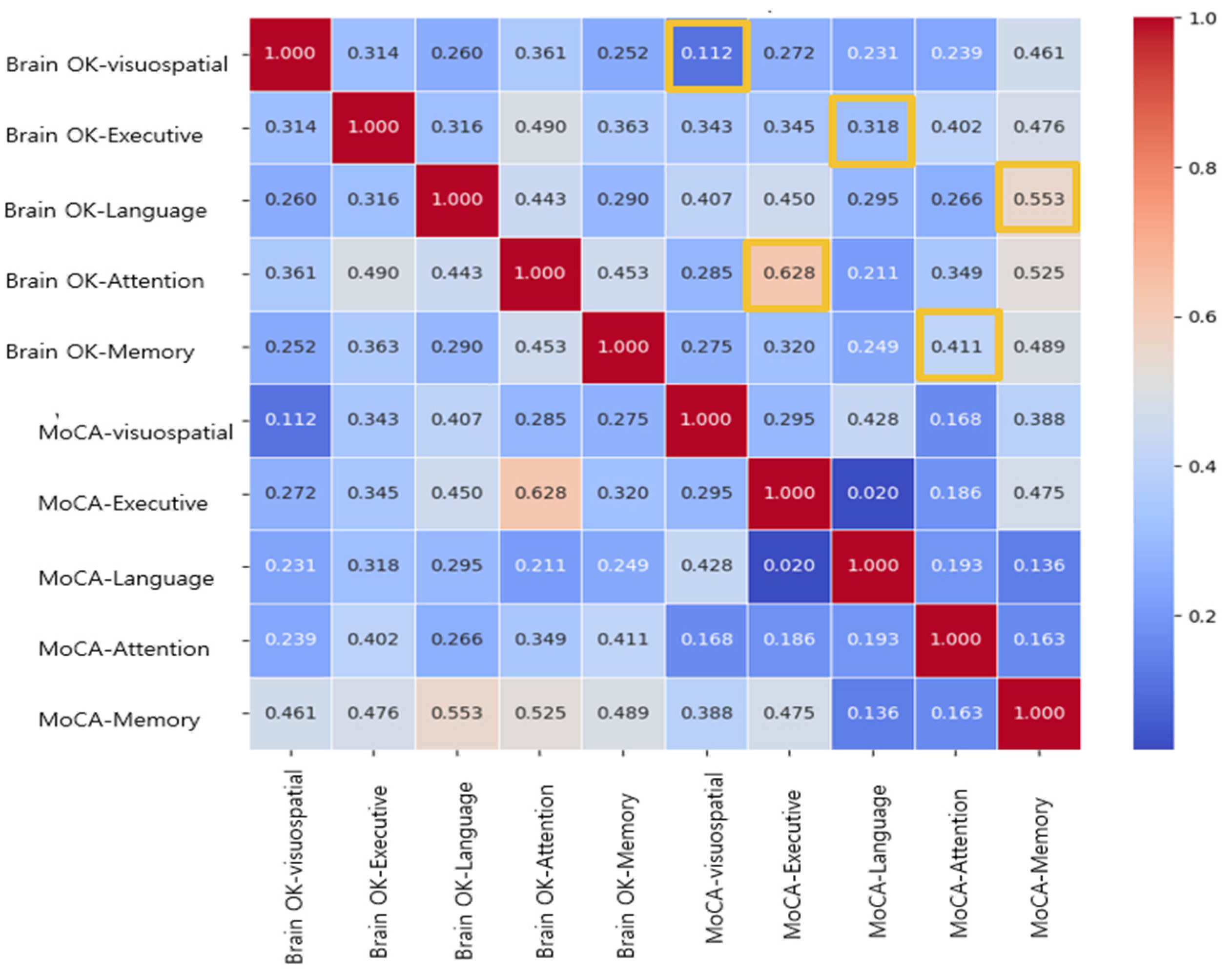Diagnostics 15 00092 g001