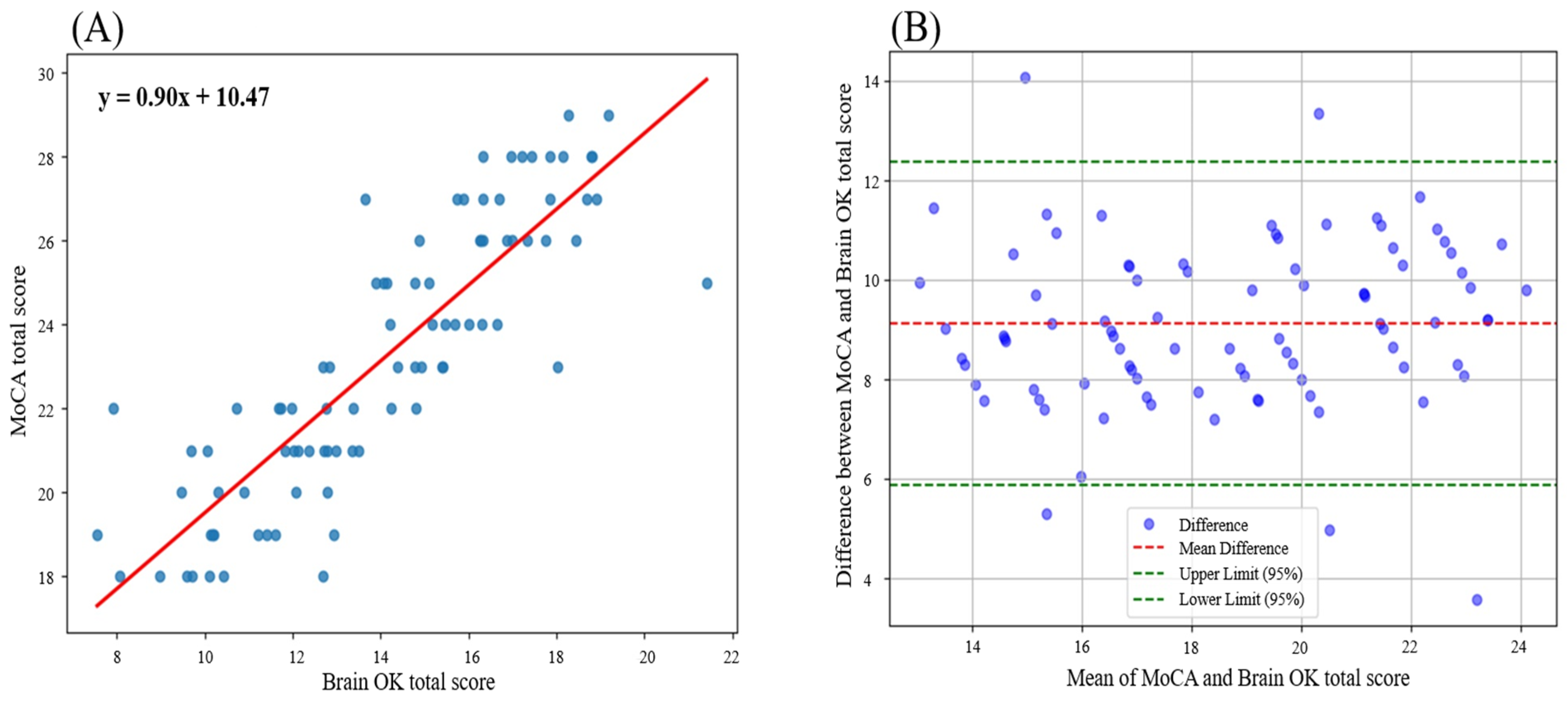 Diagnostics 15 00092 g002