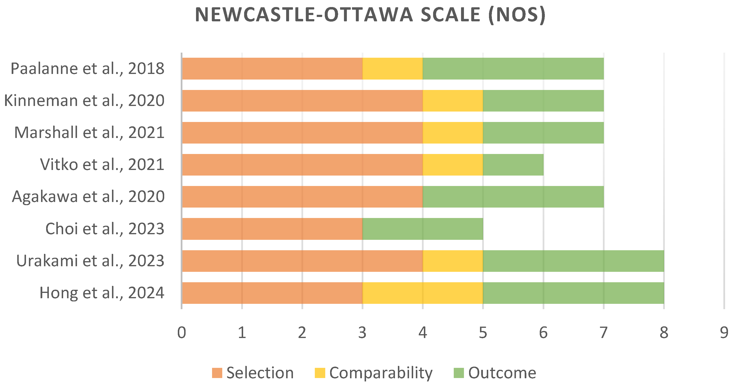 Diagnostics 15 00093 g003