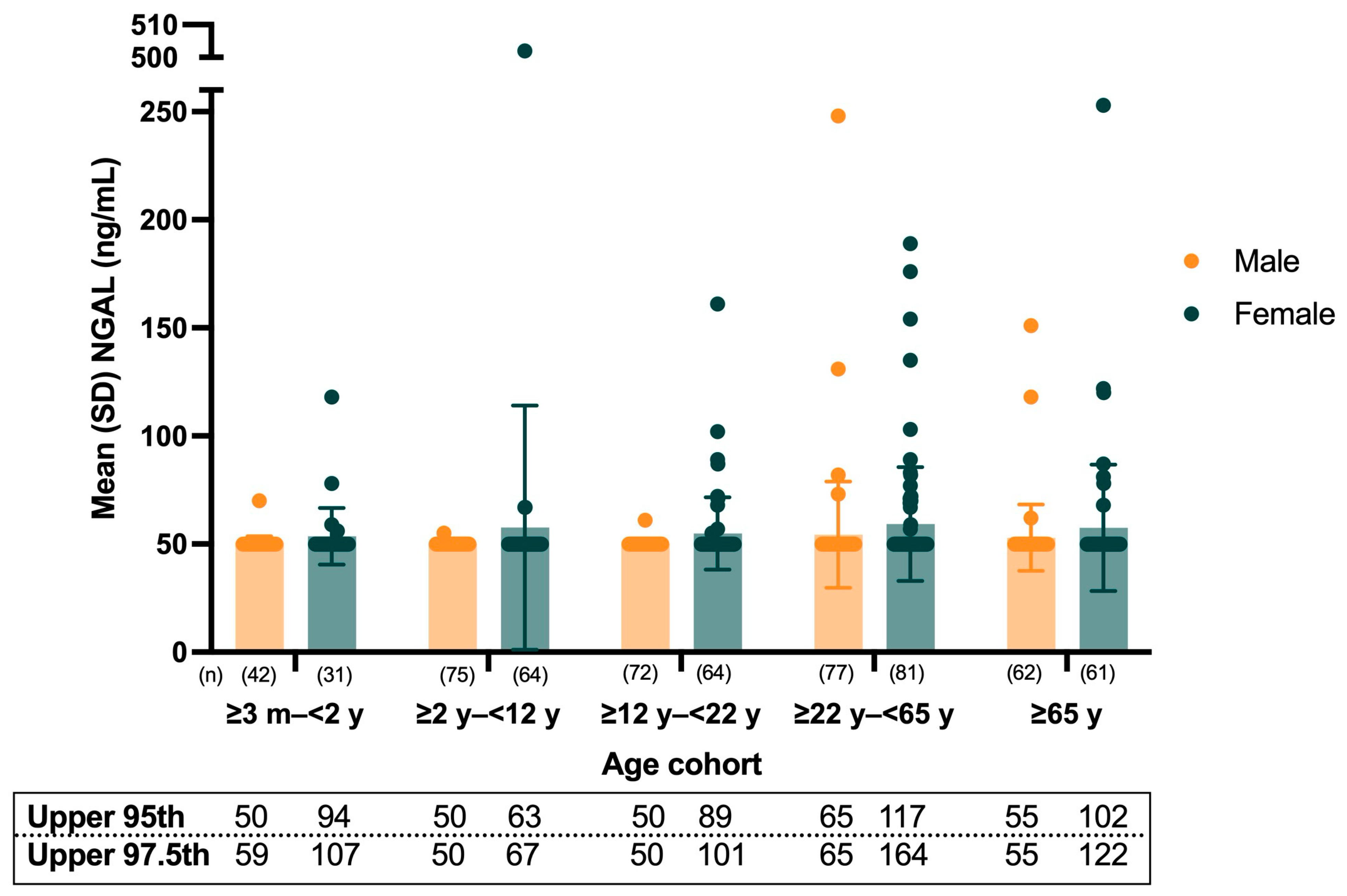 Diagnostics 15 00095 g001 Diagnostics 15 00095 g001