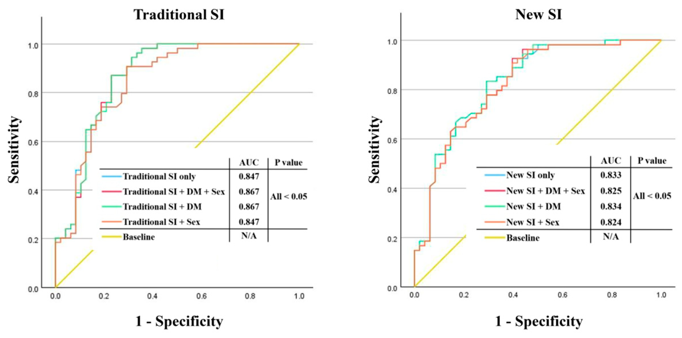Diagnostics 15 00096 g002