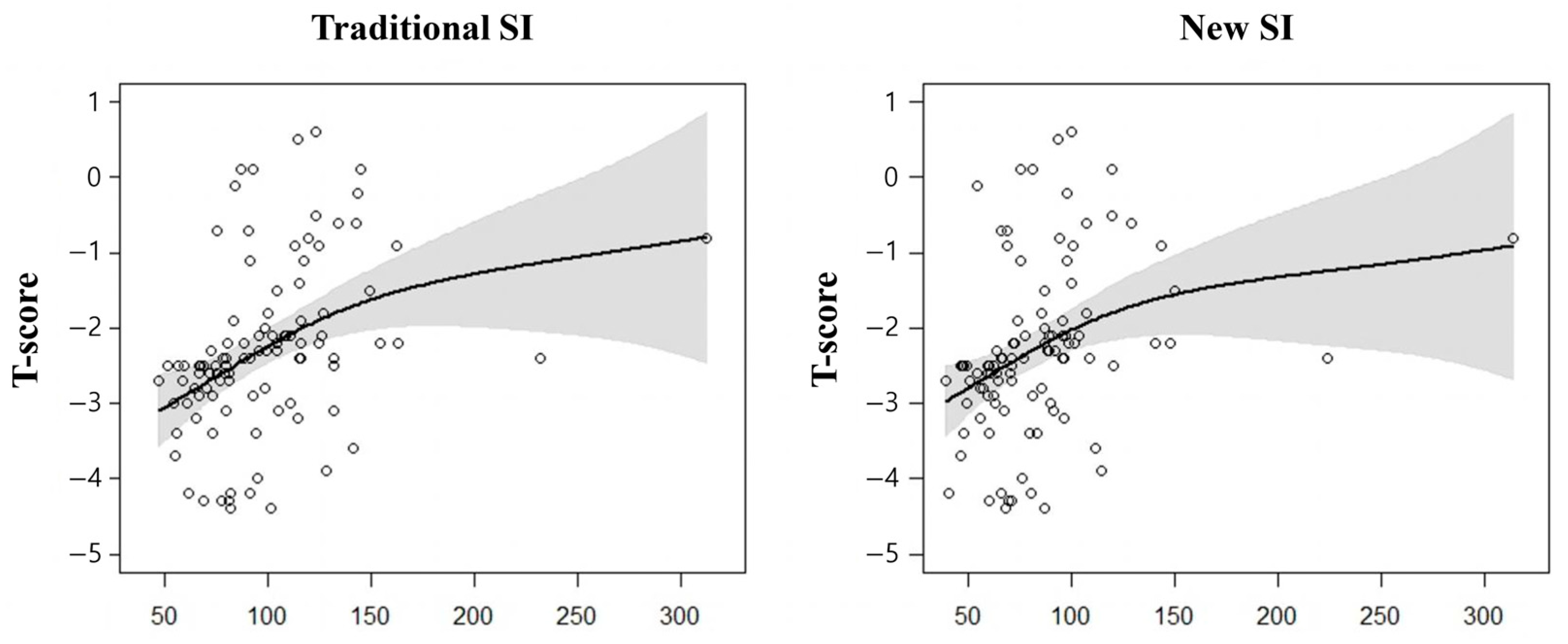 Diagnostics 15 00096 g003