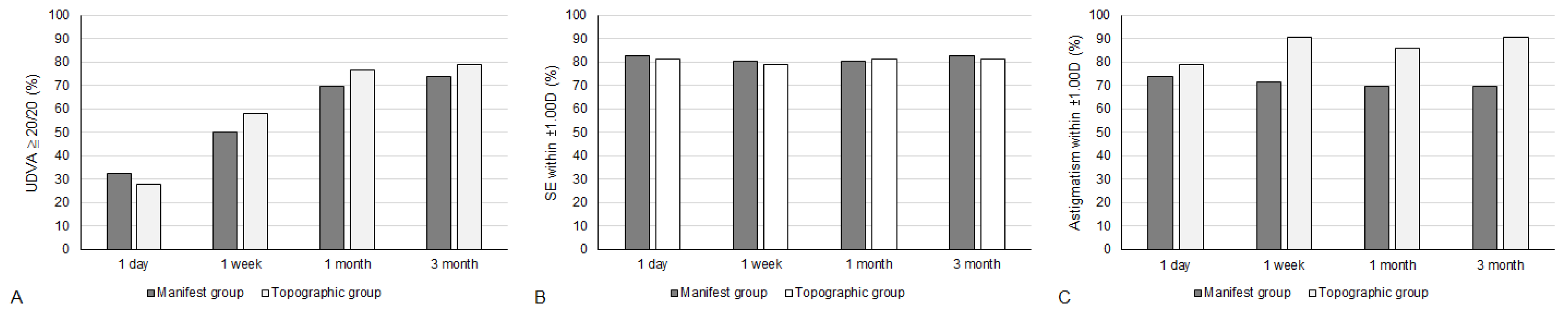 Diagnostics 15 00098 g001