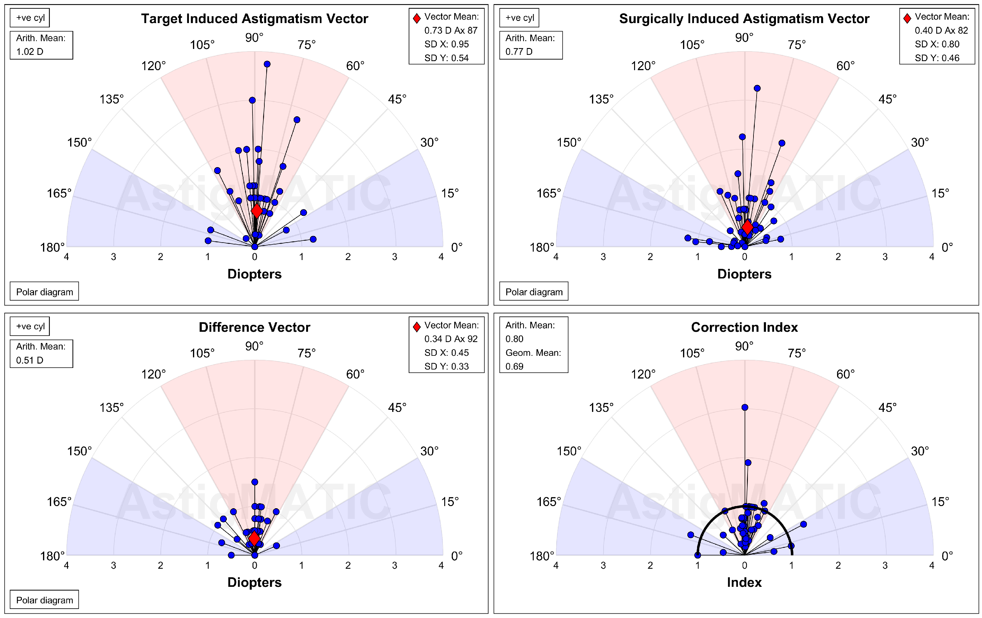 Diagnostics 15 00098 g003