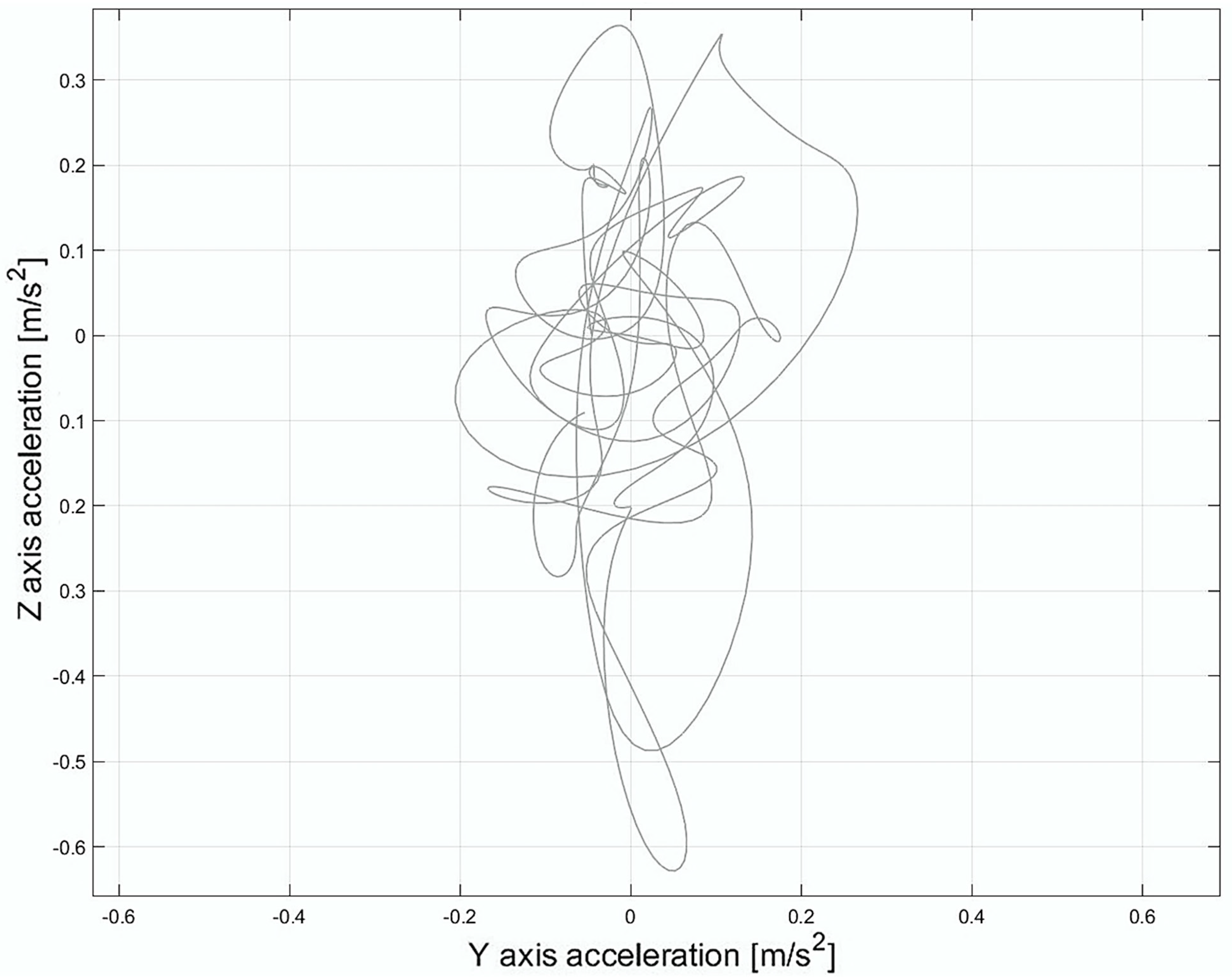 Diagnostics 15 00105 g003