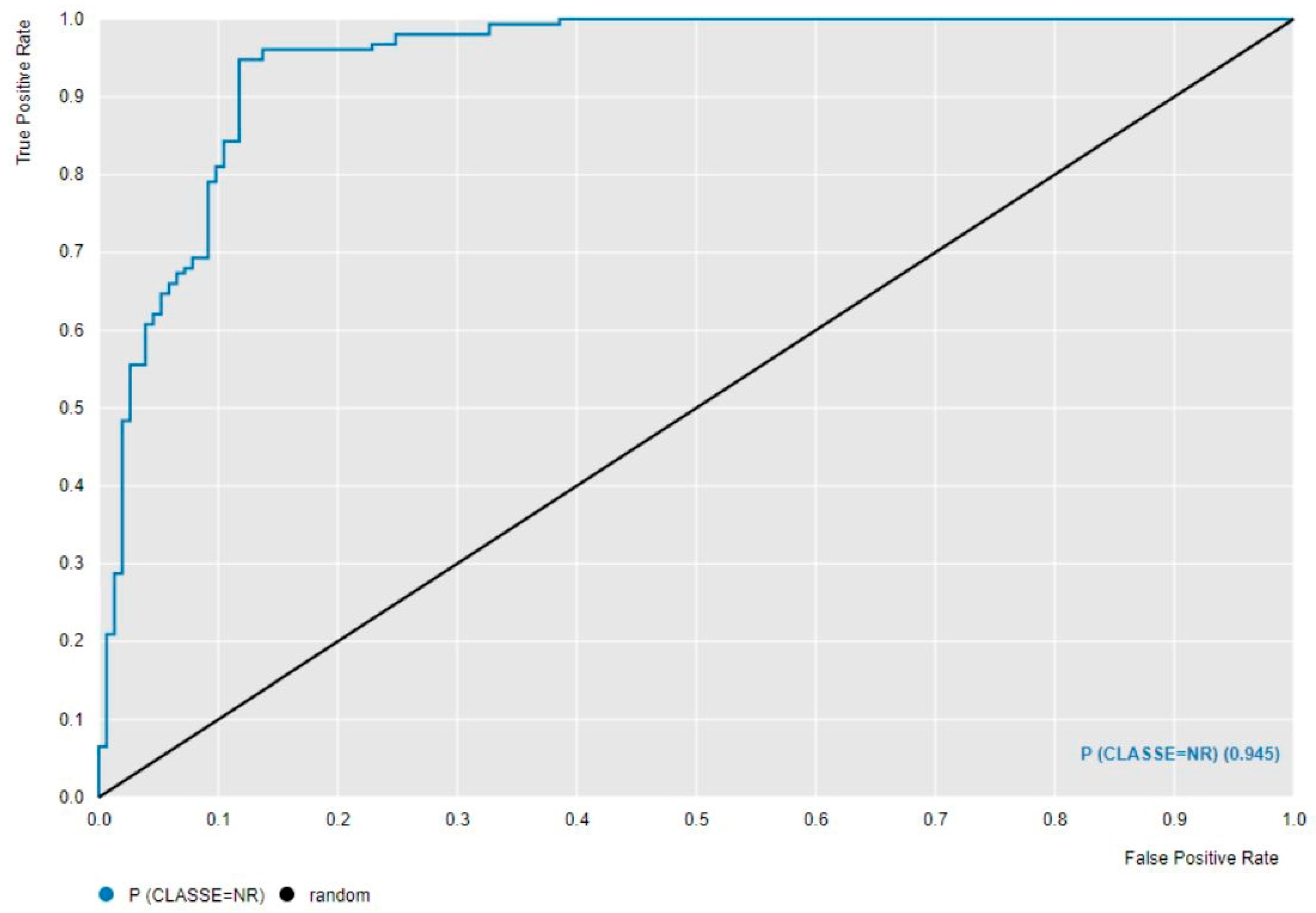 Diagnostics 15 00105 g004