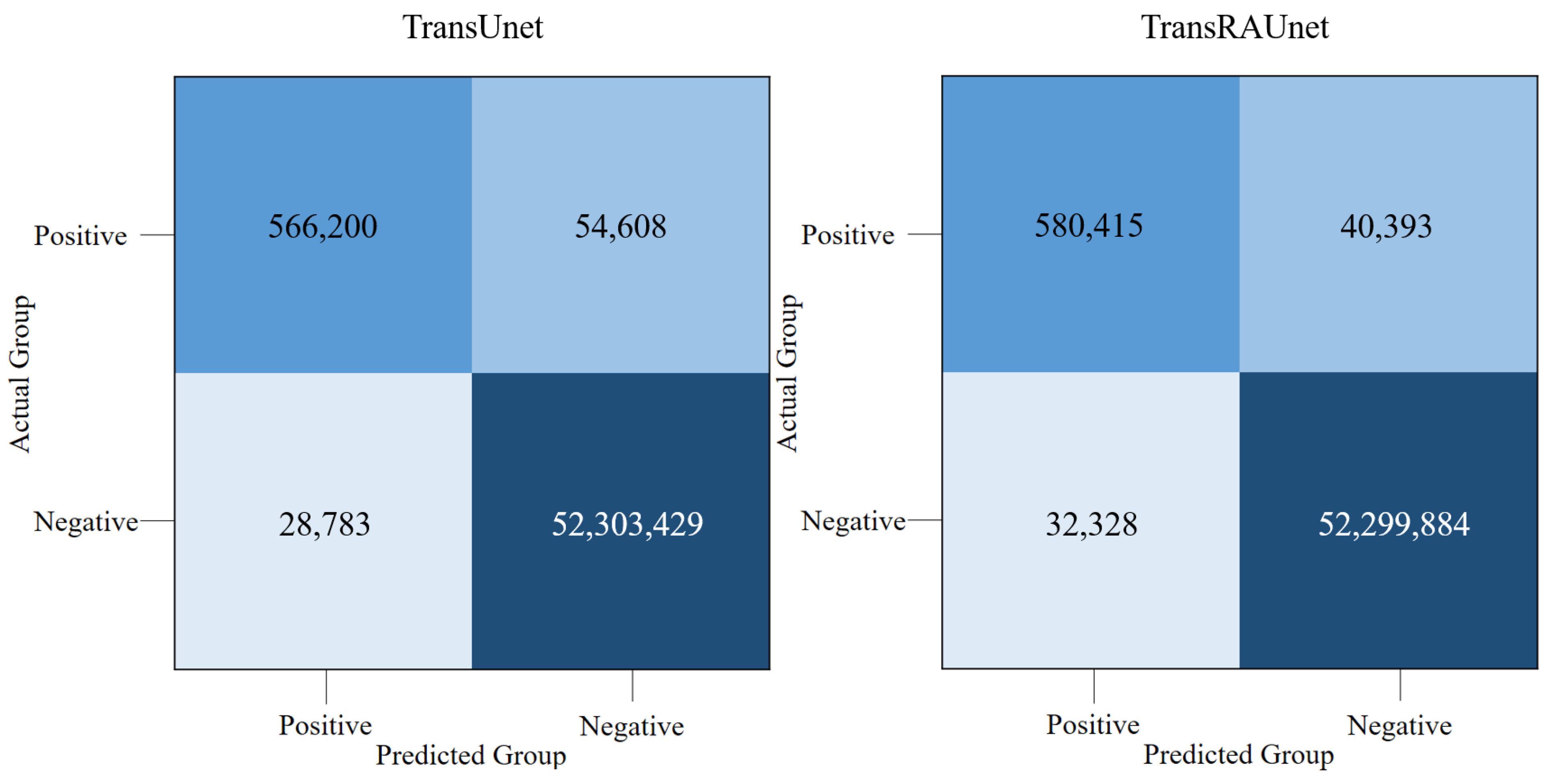 Diagnostics 15 00118 g007