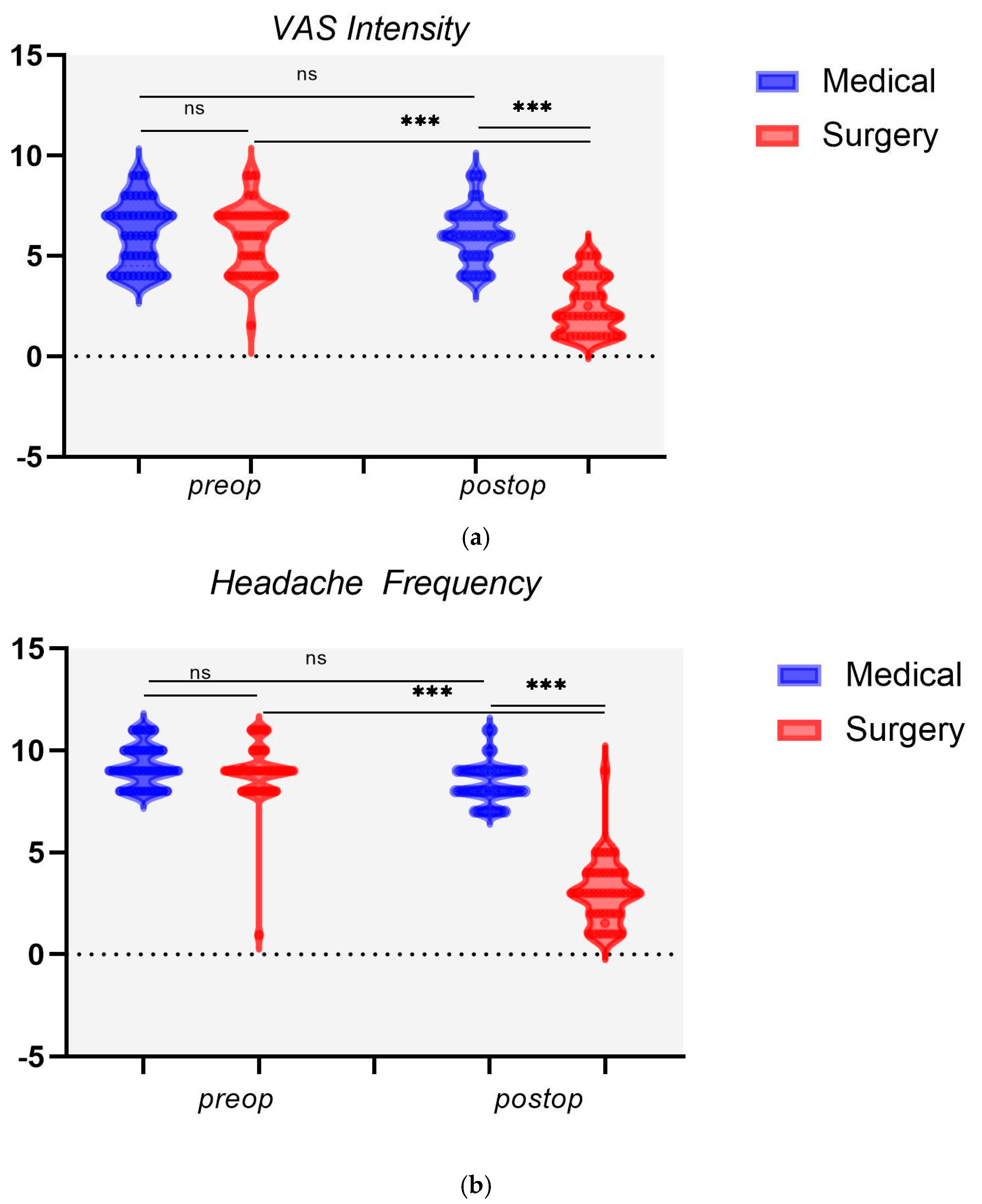 Diagnostics 15 00121 g003