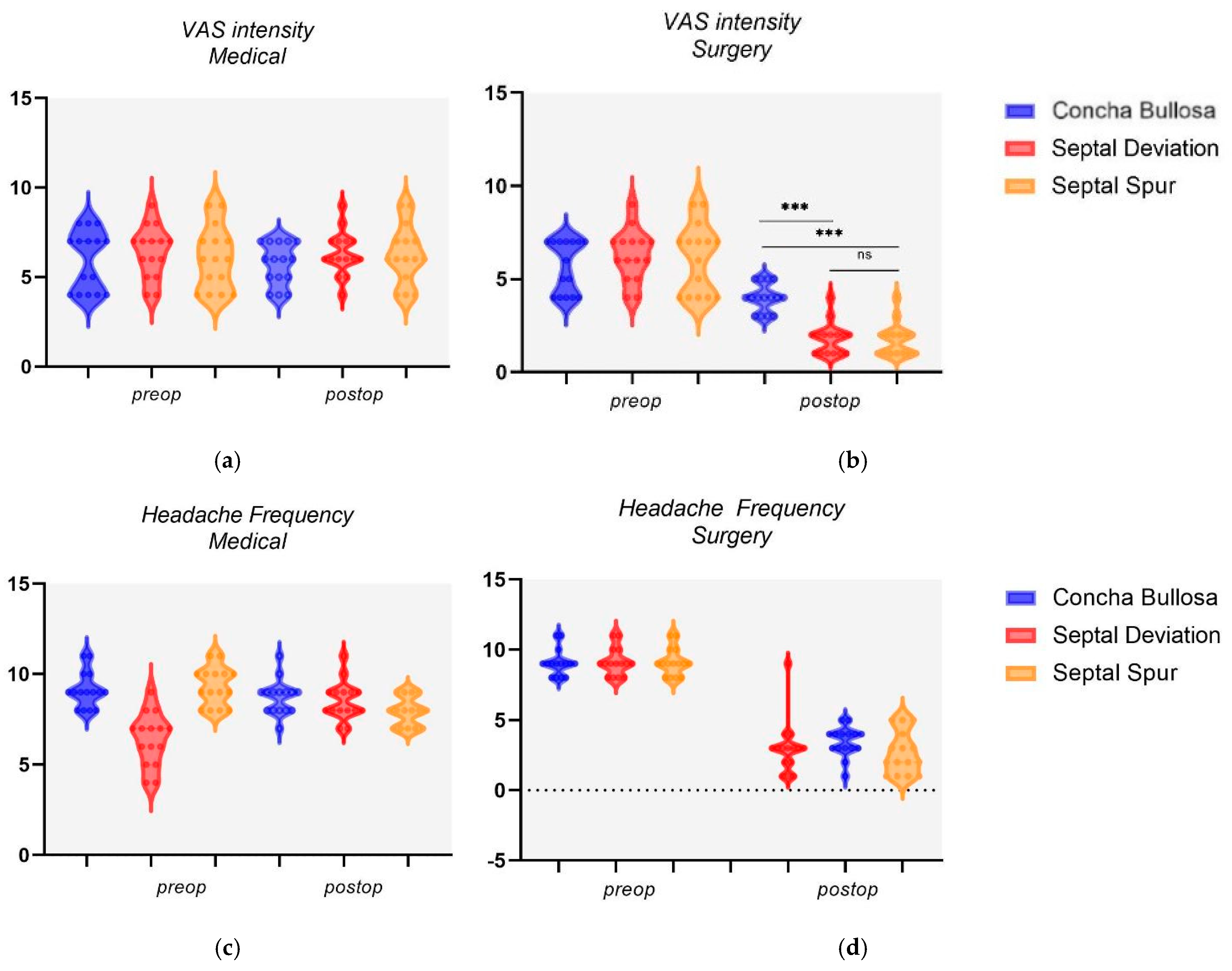 Diagnostics 15 00121 g004