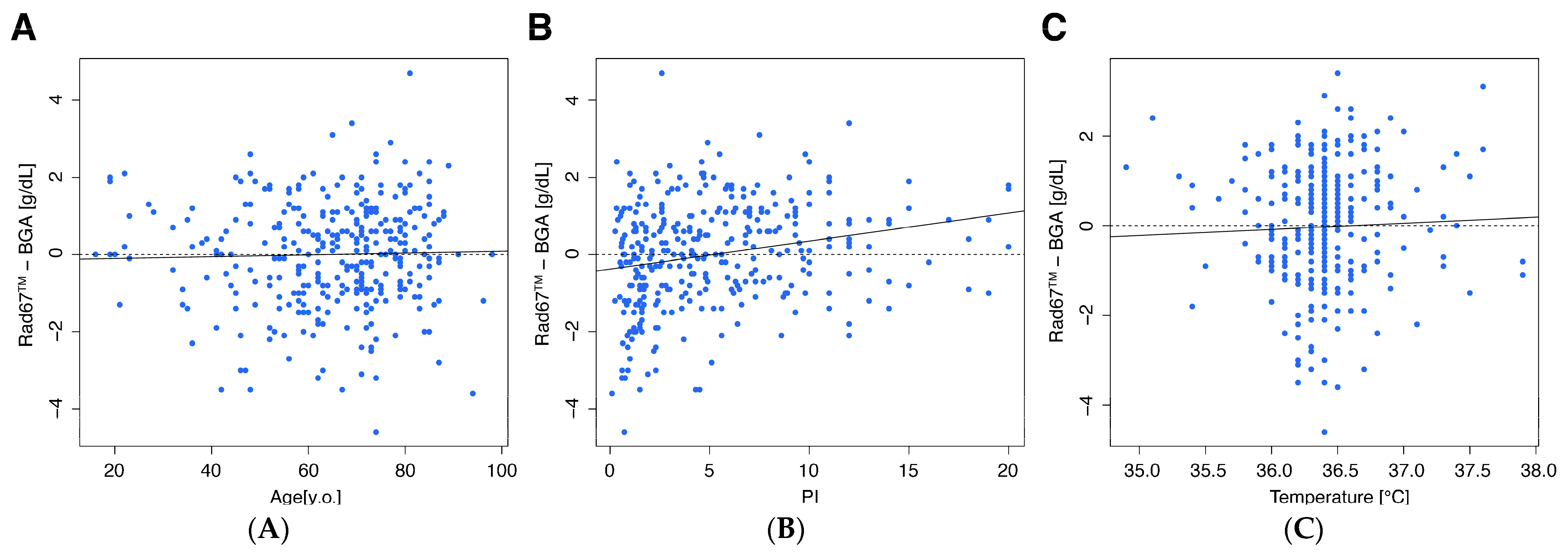 Diagnostics 15 00128 g004