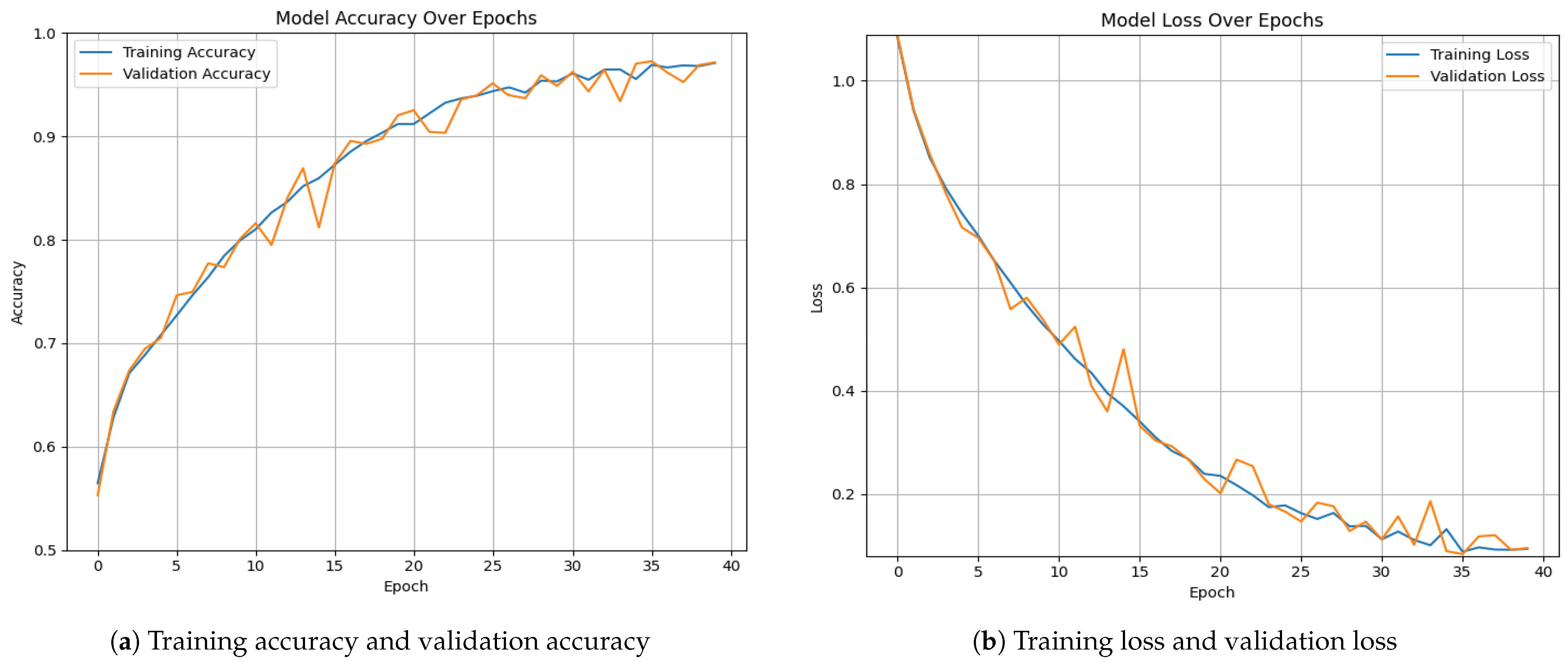 Diagnostics 15 00130 g006