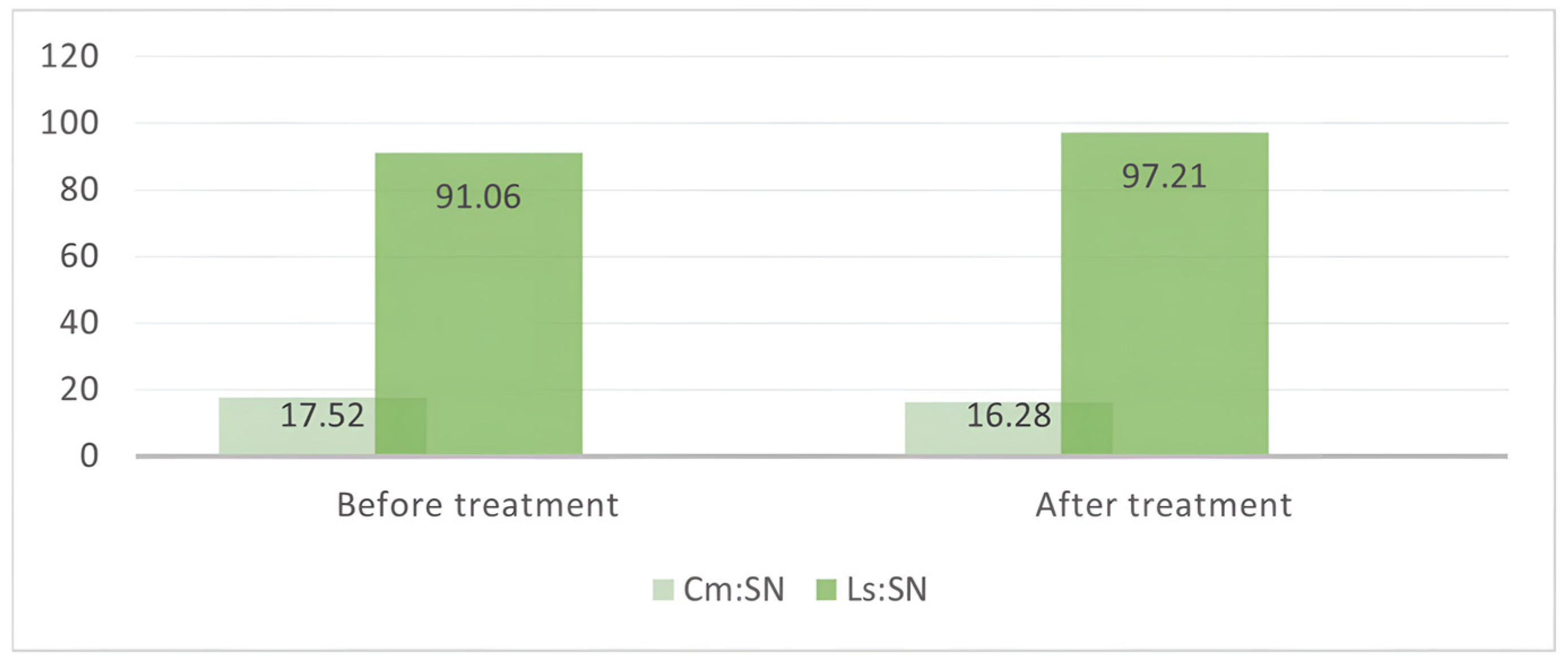 Diagnostics 15 00132 g004