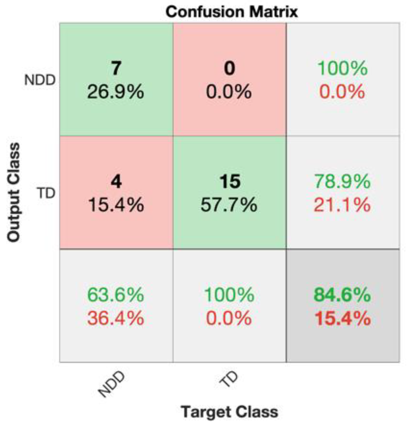 Diagnostics 15 00136 g009