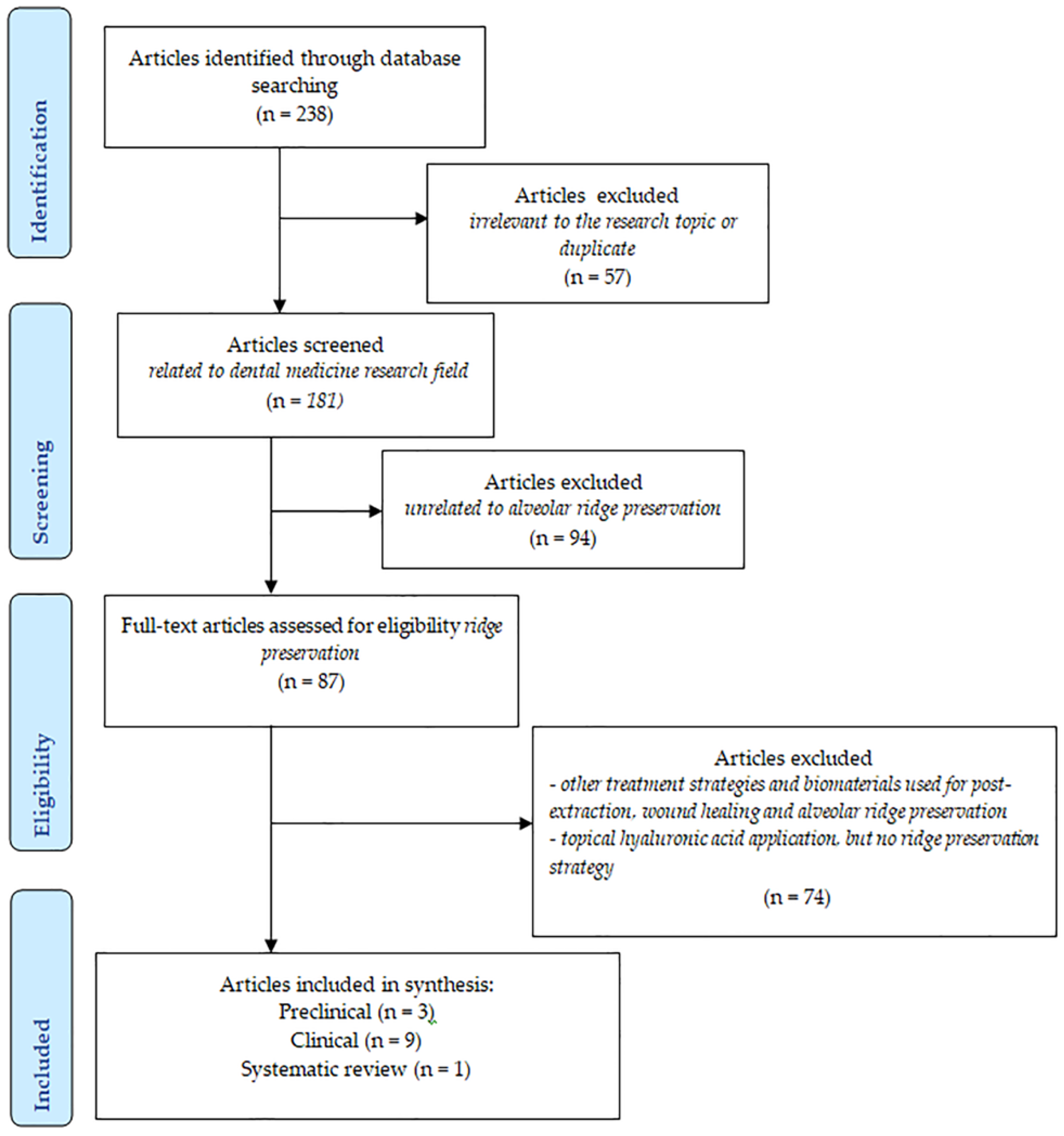 Diagnostics 15 00137 g002
