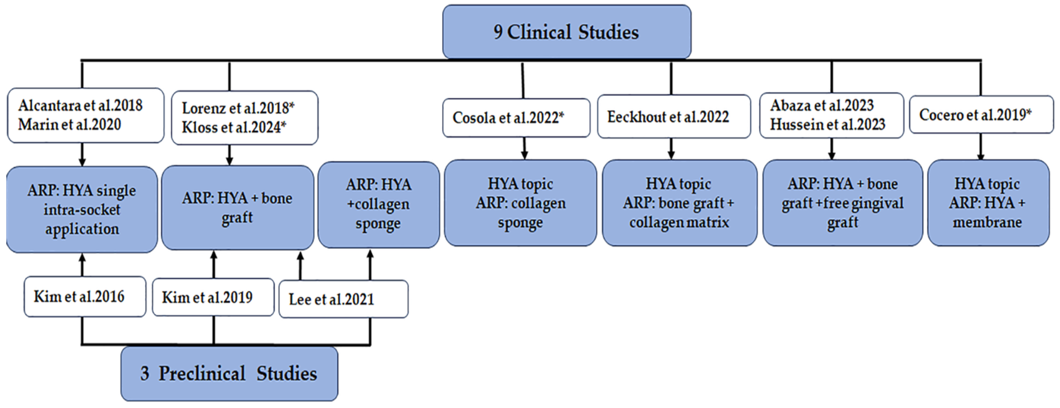 Diagnostics 15 00137 g003