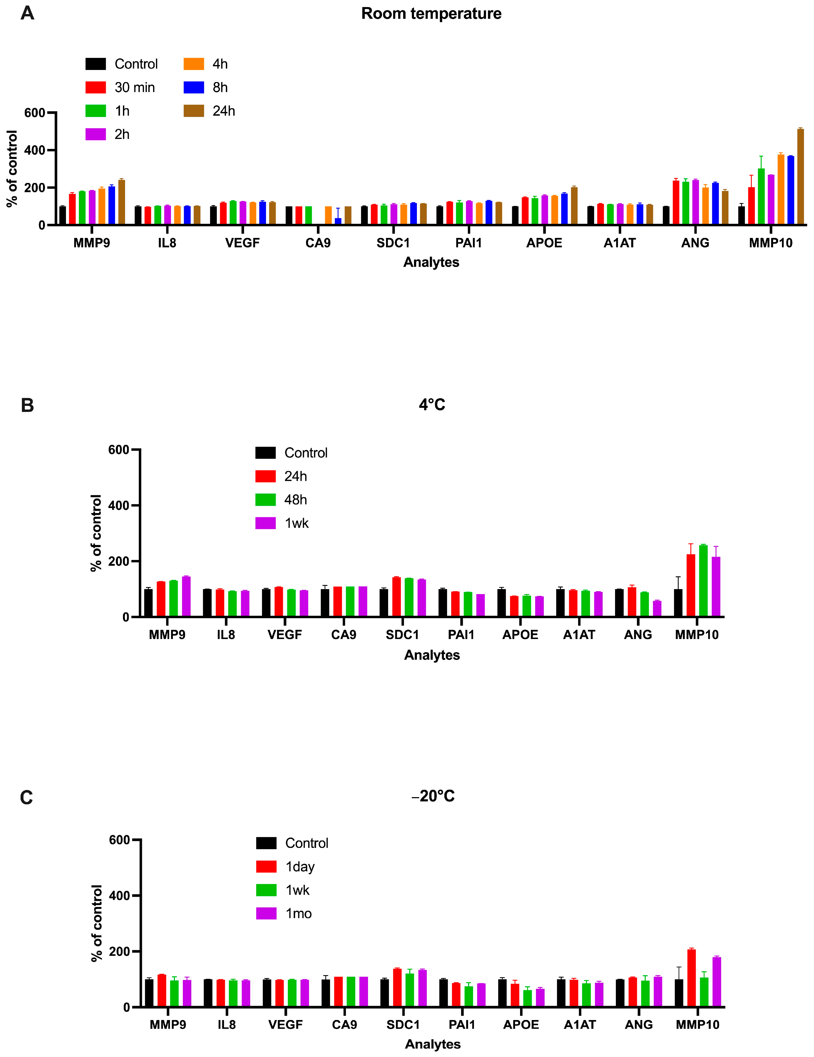Diagnostics 15 00138 g001