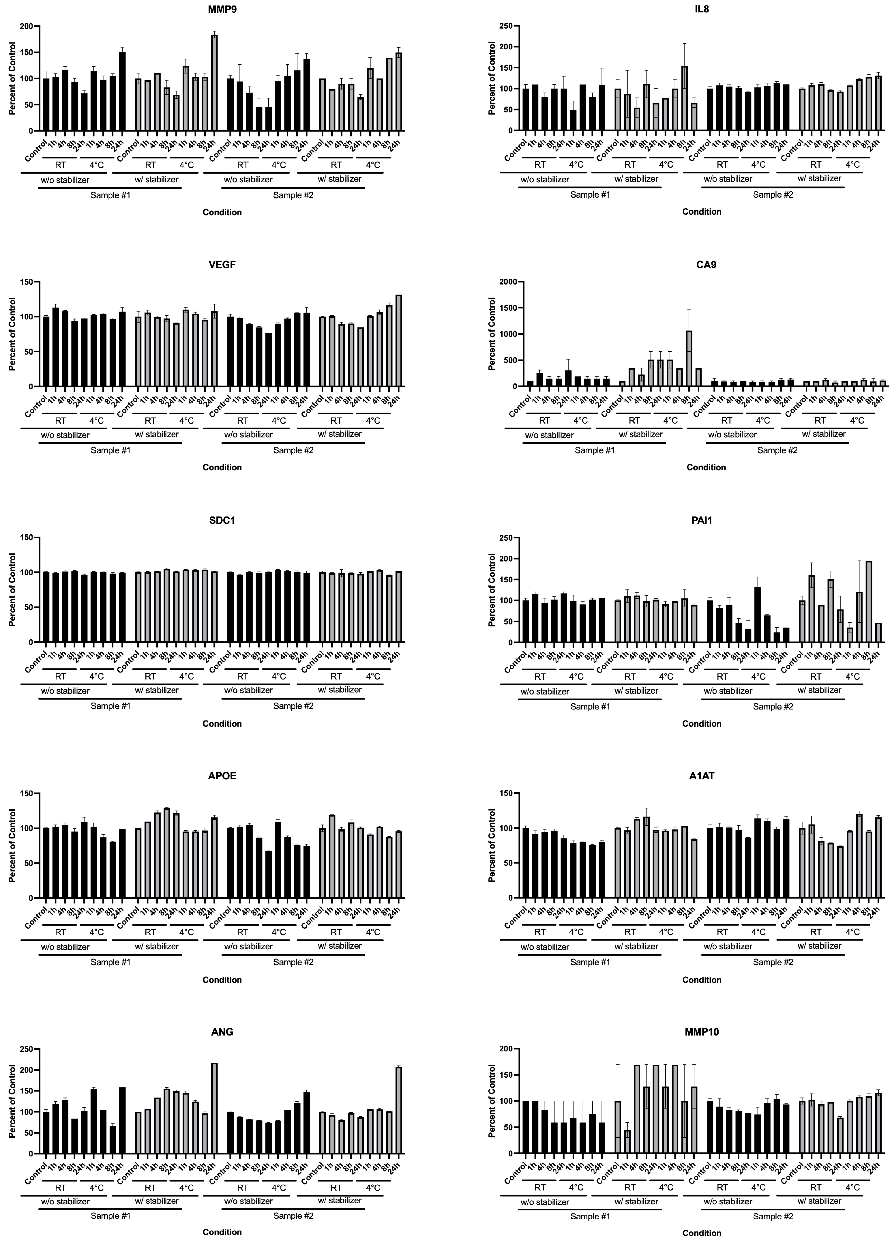 Diagnostics 15 00138 g003