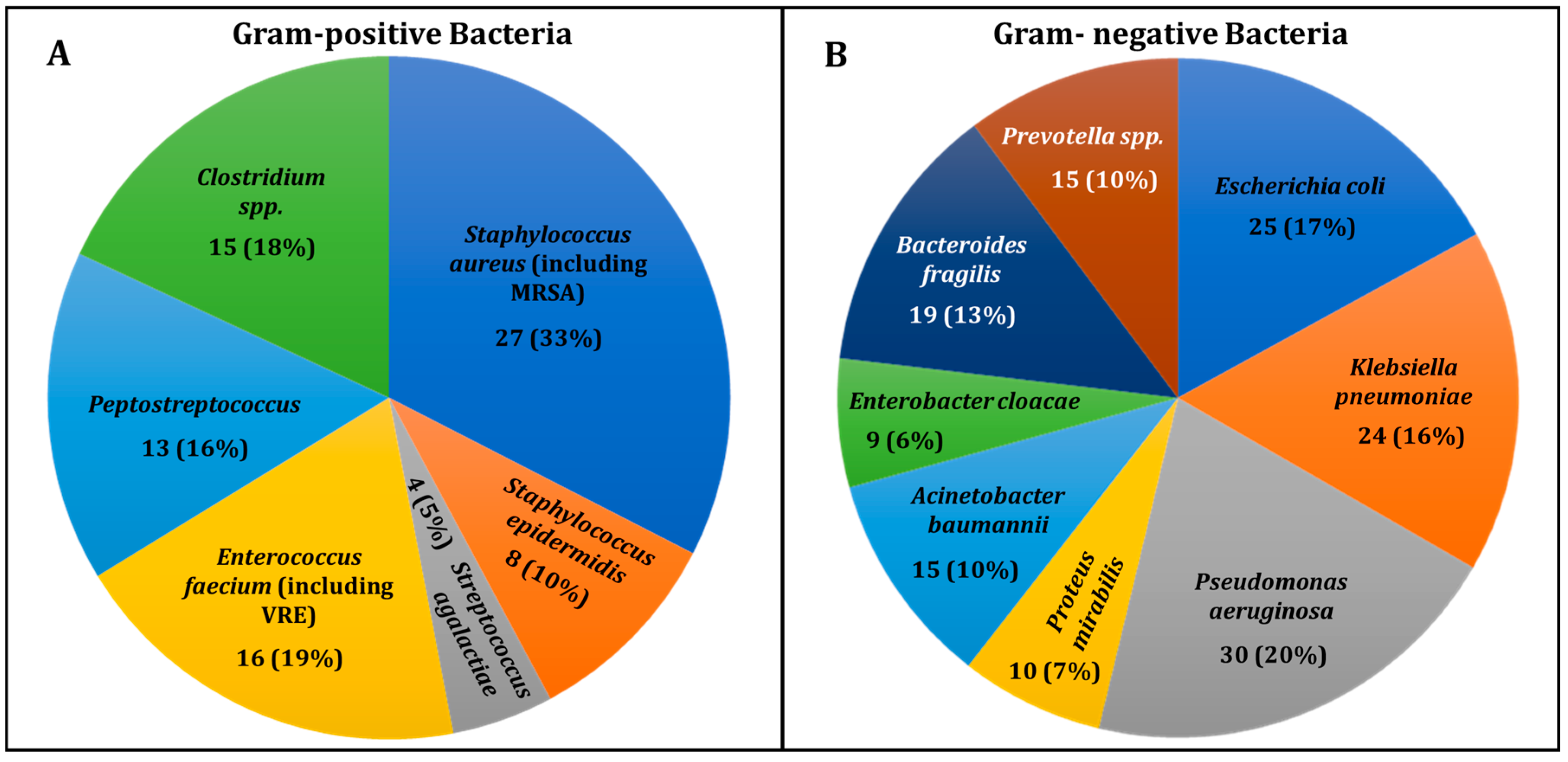 Diagnostics 15 00141 g002 Diagnostics 15 00141 g002