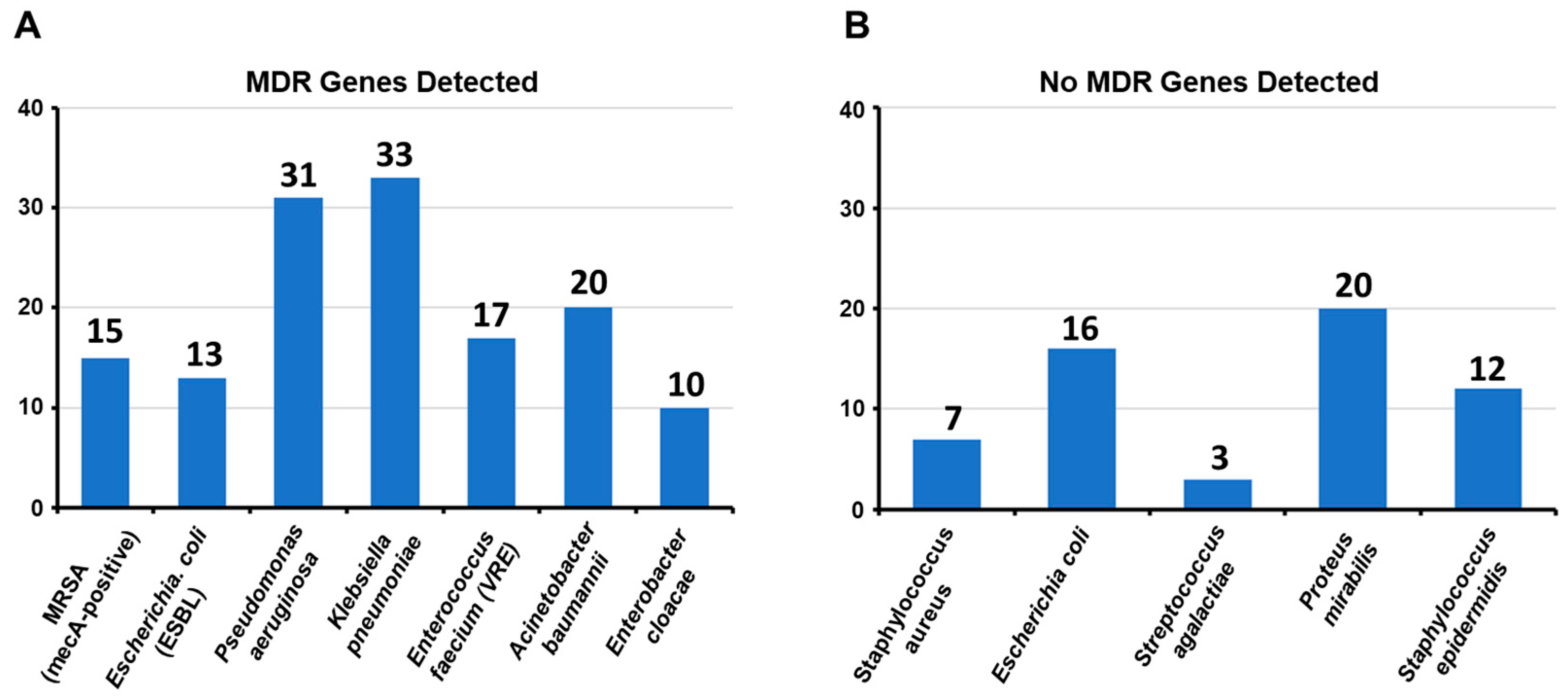Diagnostics 15 00141 g003 Diagnostics 15 00141 g003